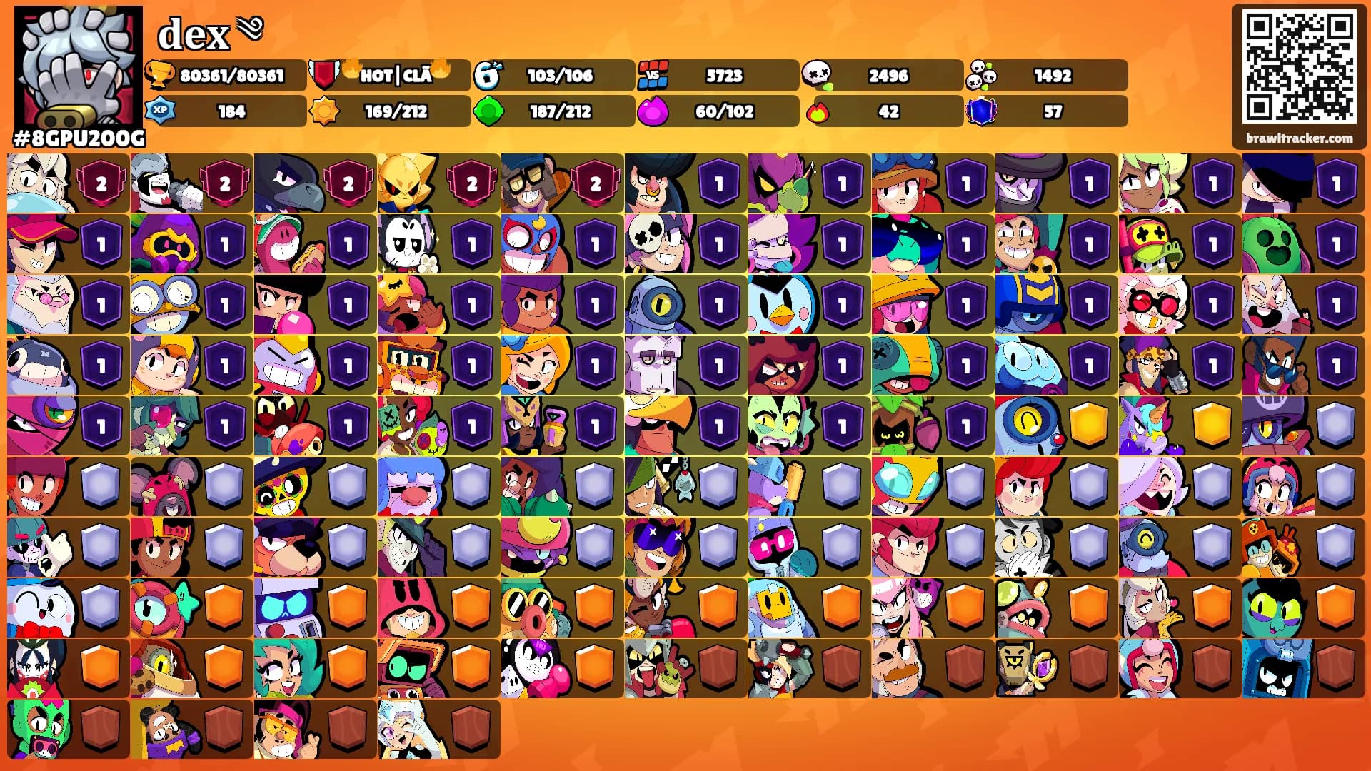 𝐝𝐞𝐱 ༄'s Ranks