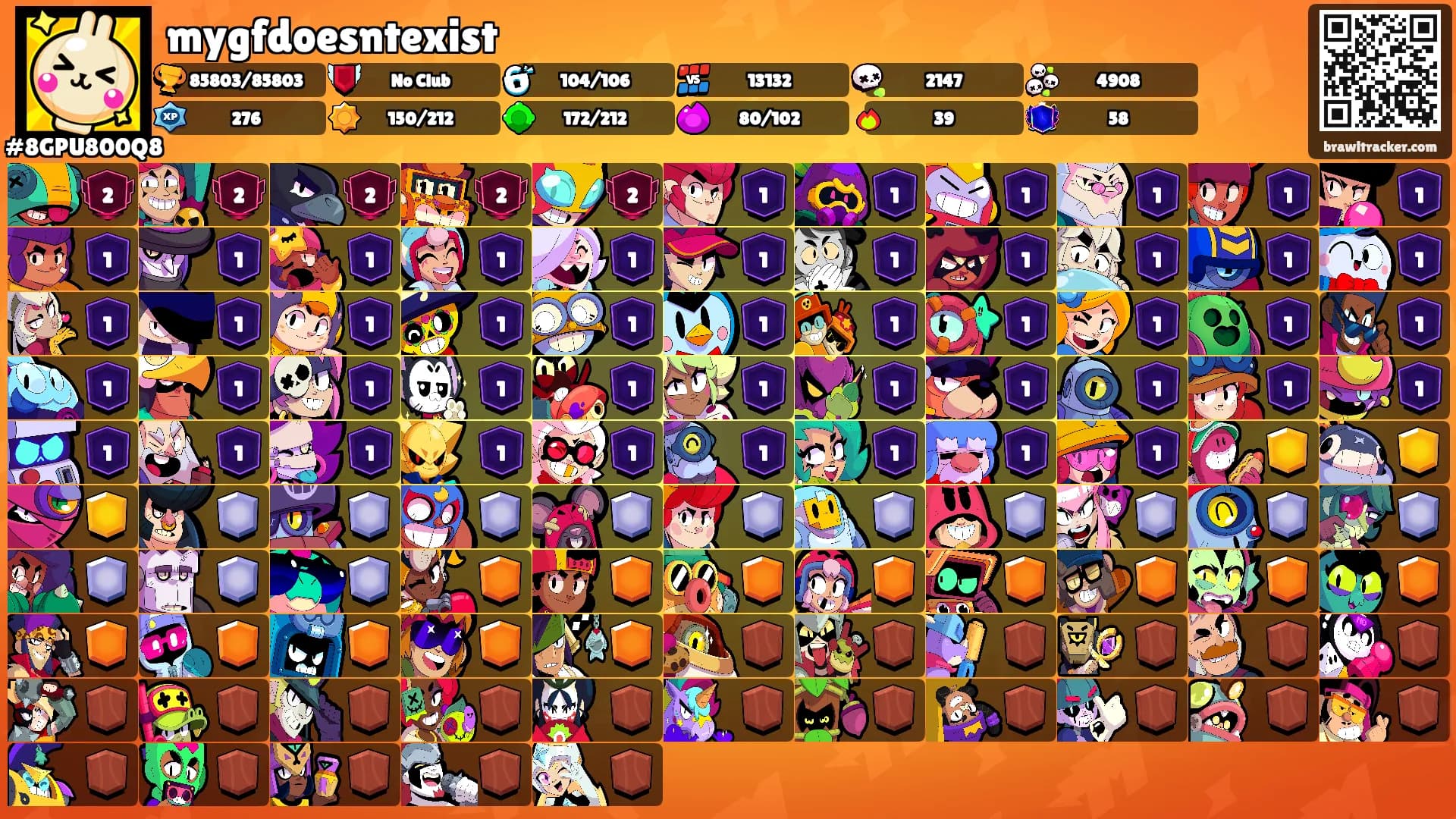 mygfdoesntexist's Ranks