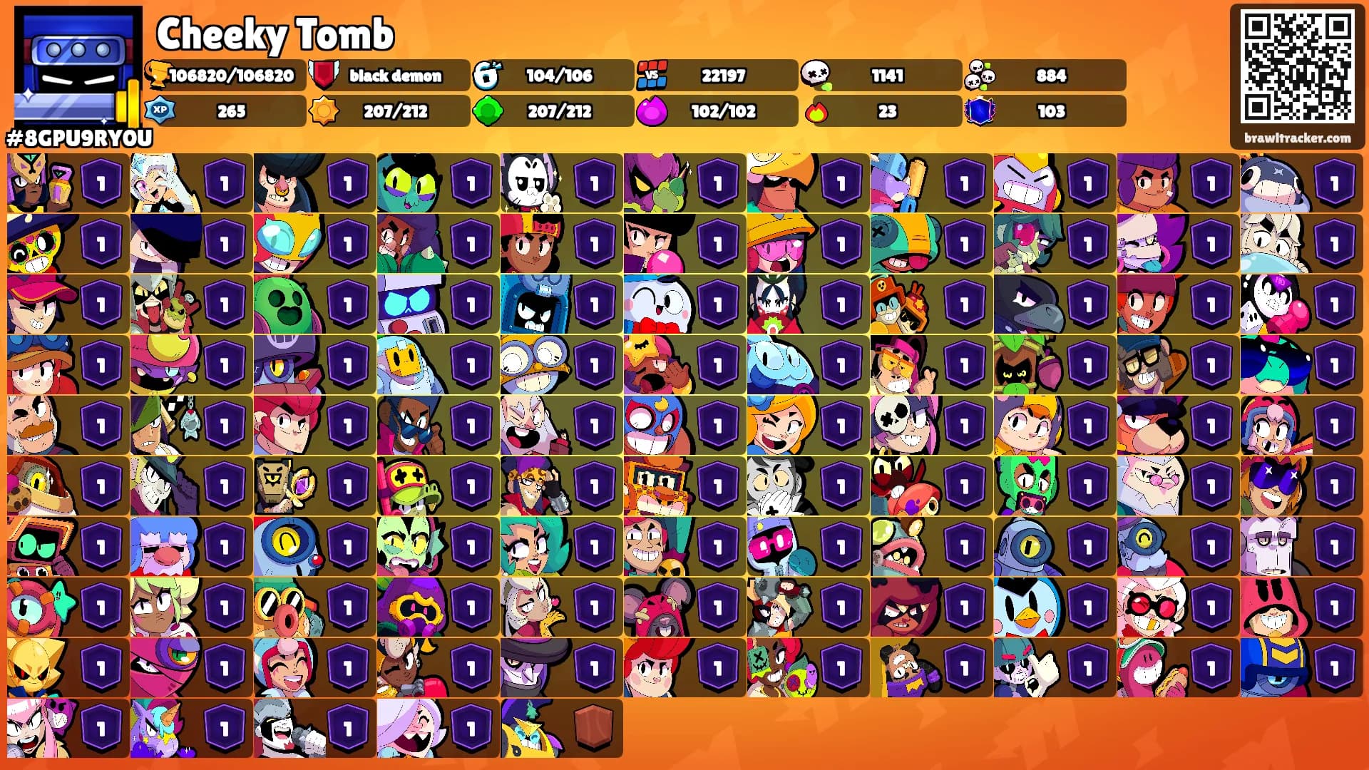 Cheeky Tomb's Ranks