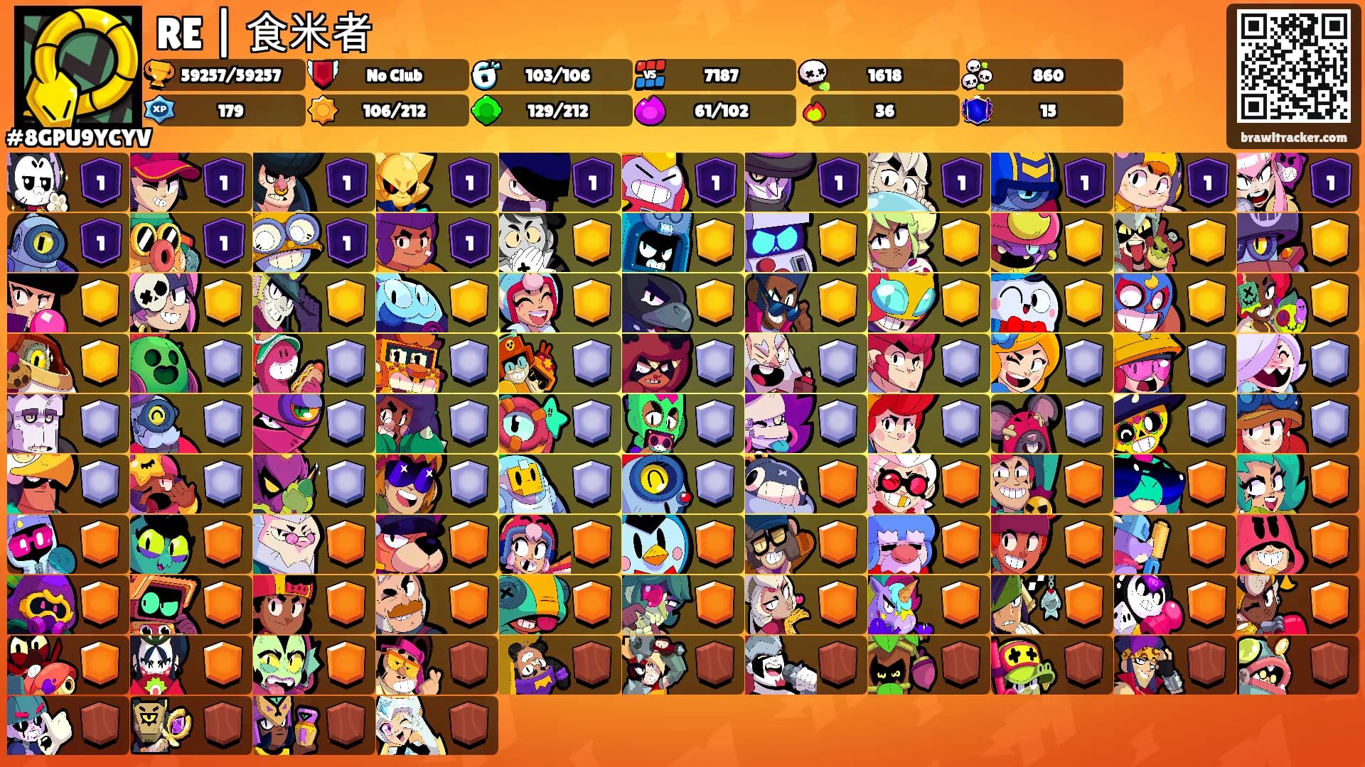 RE | 食米者's Ranks