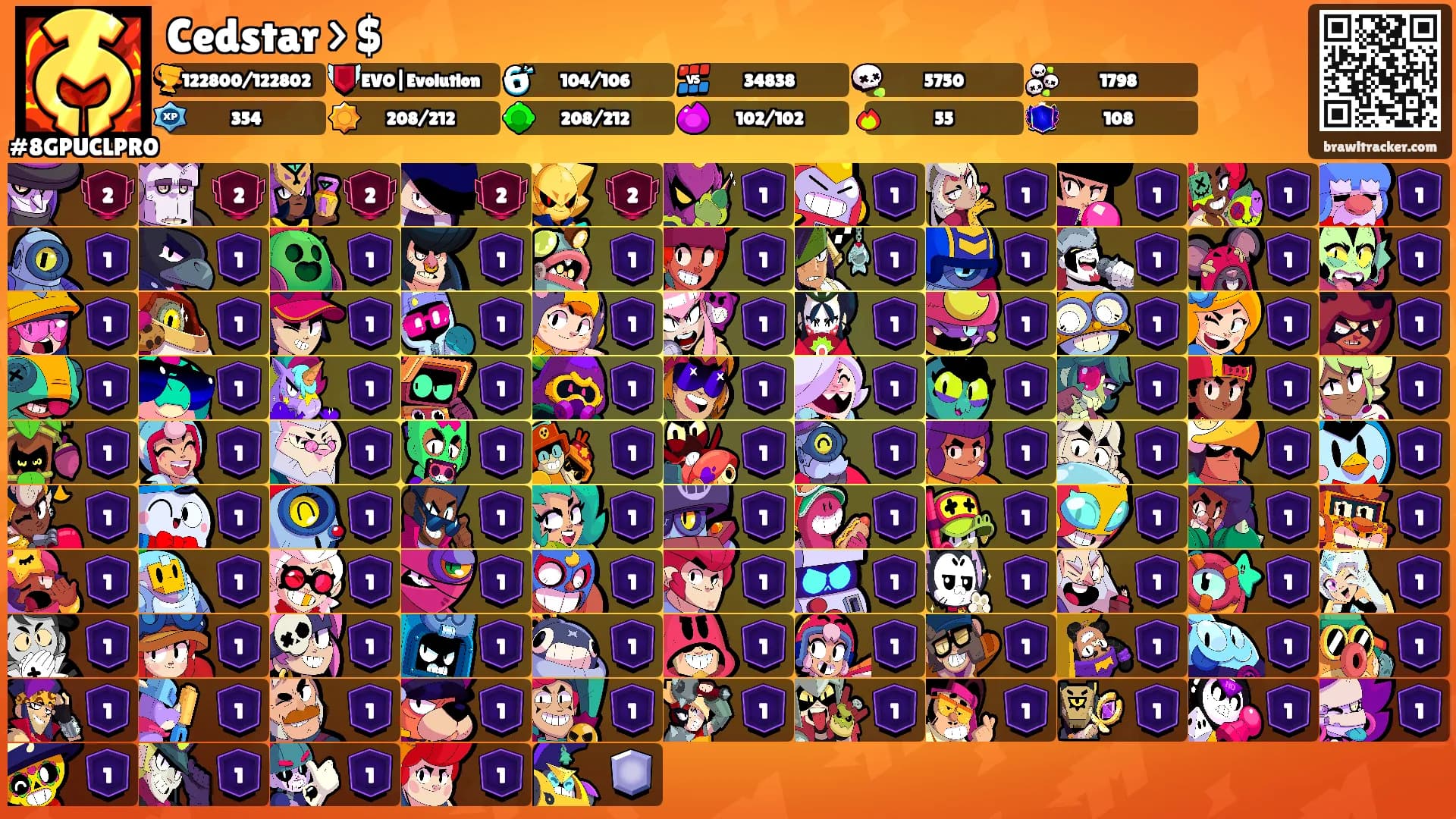 Cedstar > $'s Ranks