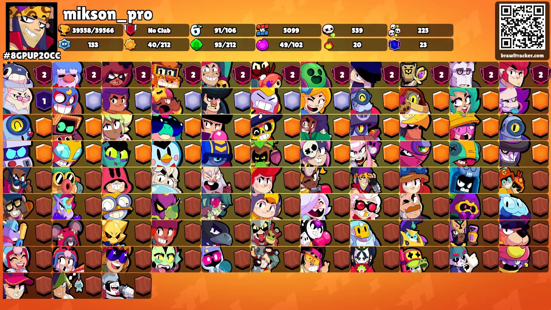 mikson_pro's Ranks