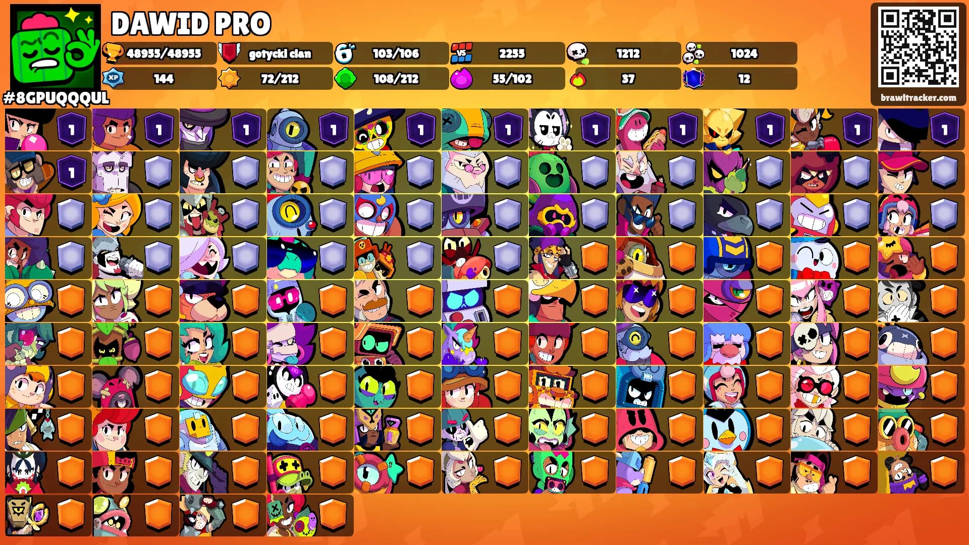 DAWID PRO's Ranks