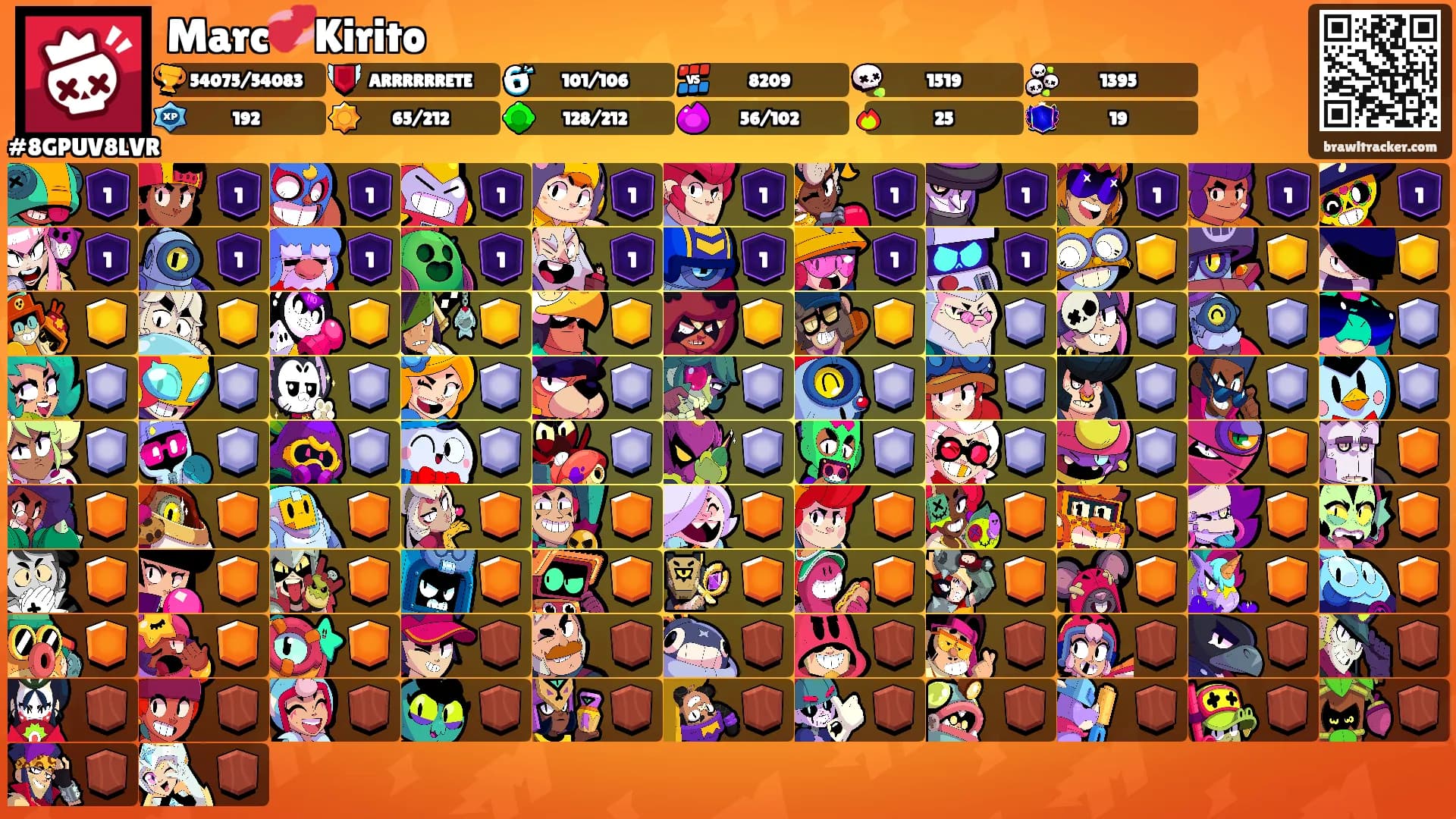 Marc💞Kirito's Ranks