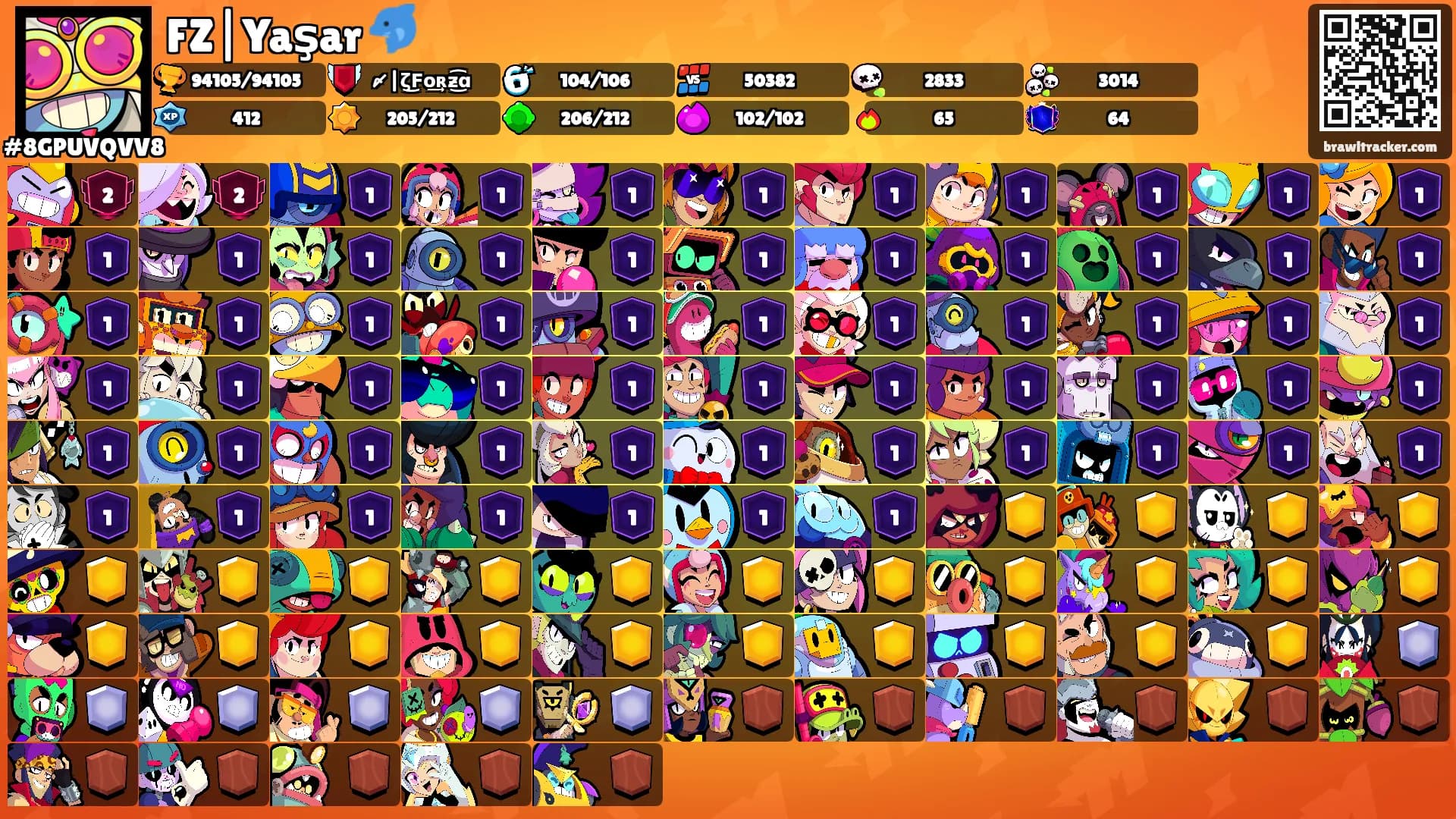 FZ|Yaşar 🐬's Ranks