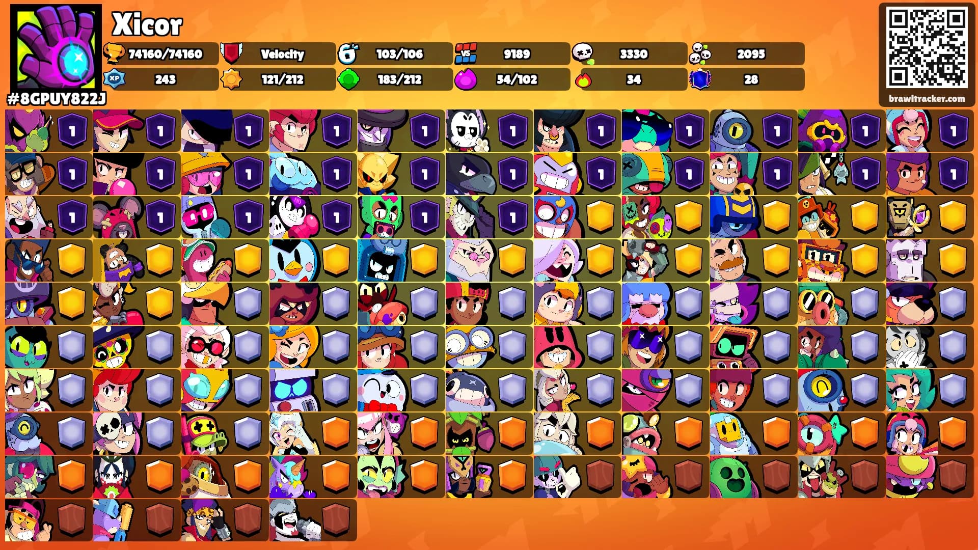Xicor's Ranks