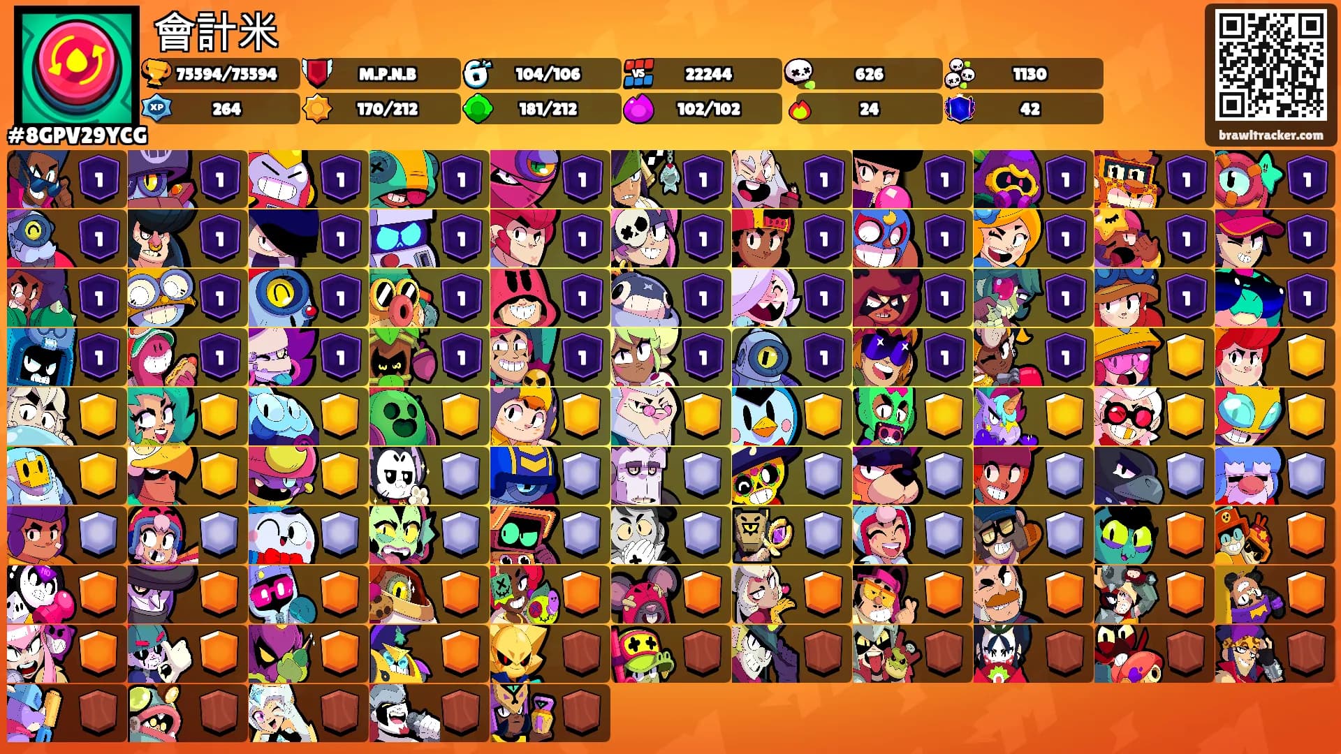 會計米's Ranks
