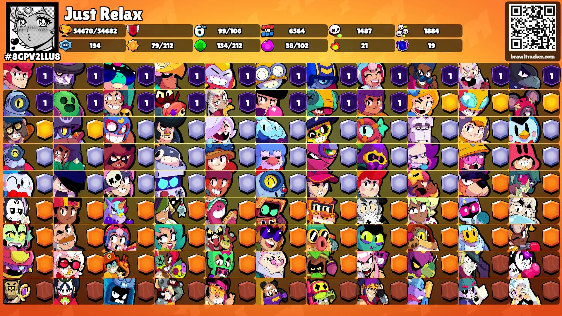 Just Relax's Ranks