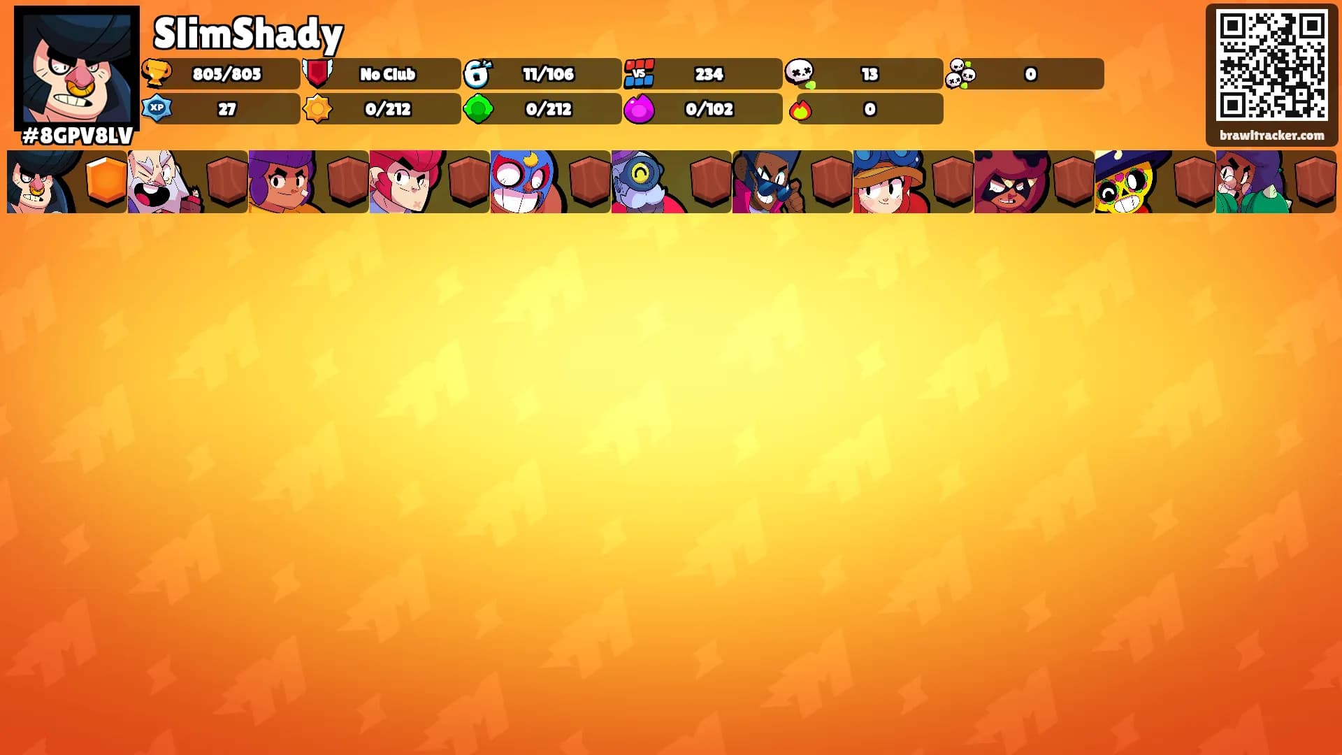 SlimShady's Ranks