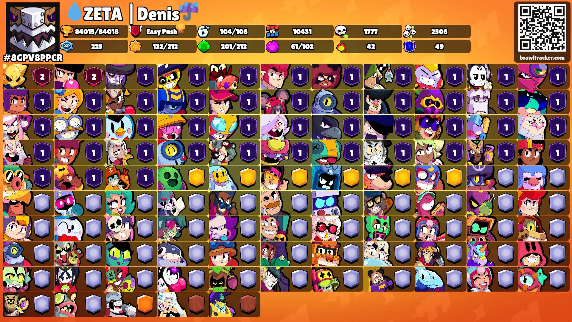 💧ZETA |Denis☔'s Ranks