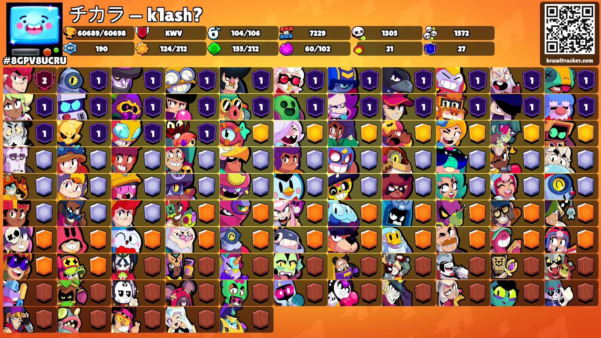 チカラ — k1ash?'s Ranks