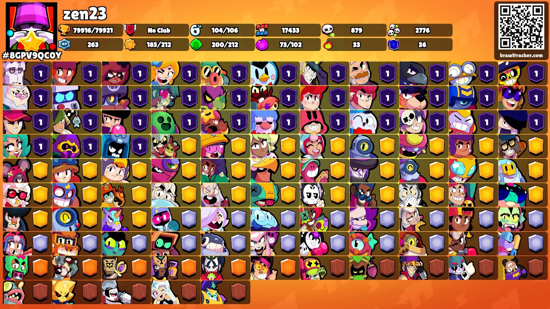zen23's Ranks