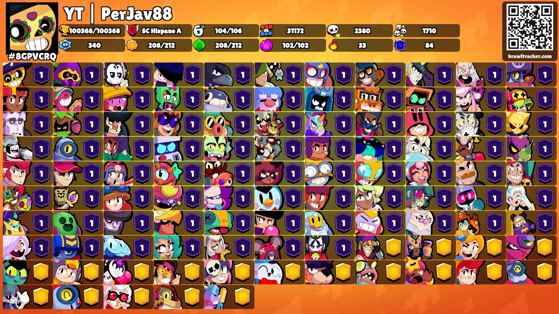 YT | PerJav88's Ranks