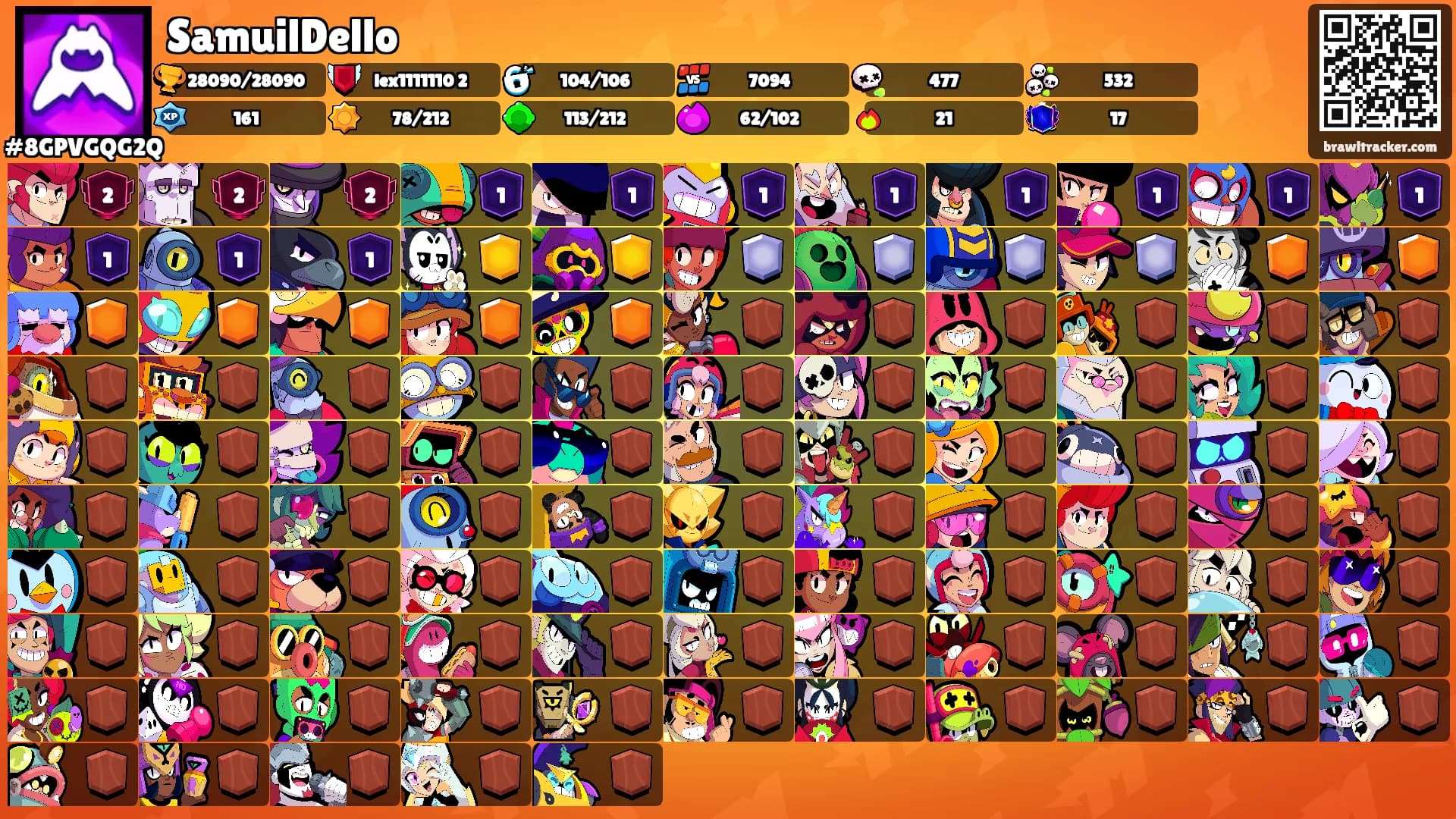 SamuilDello's Ranks