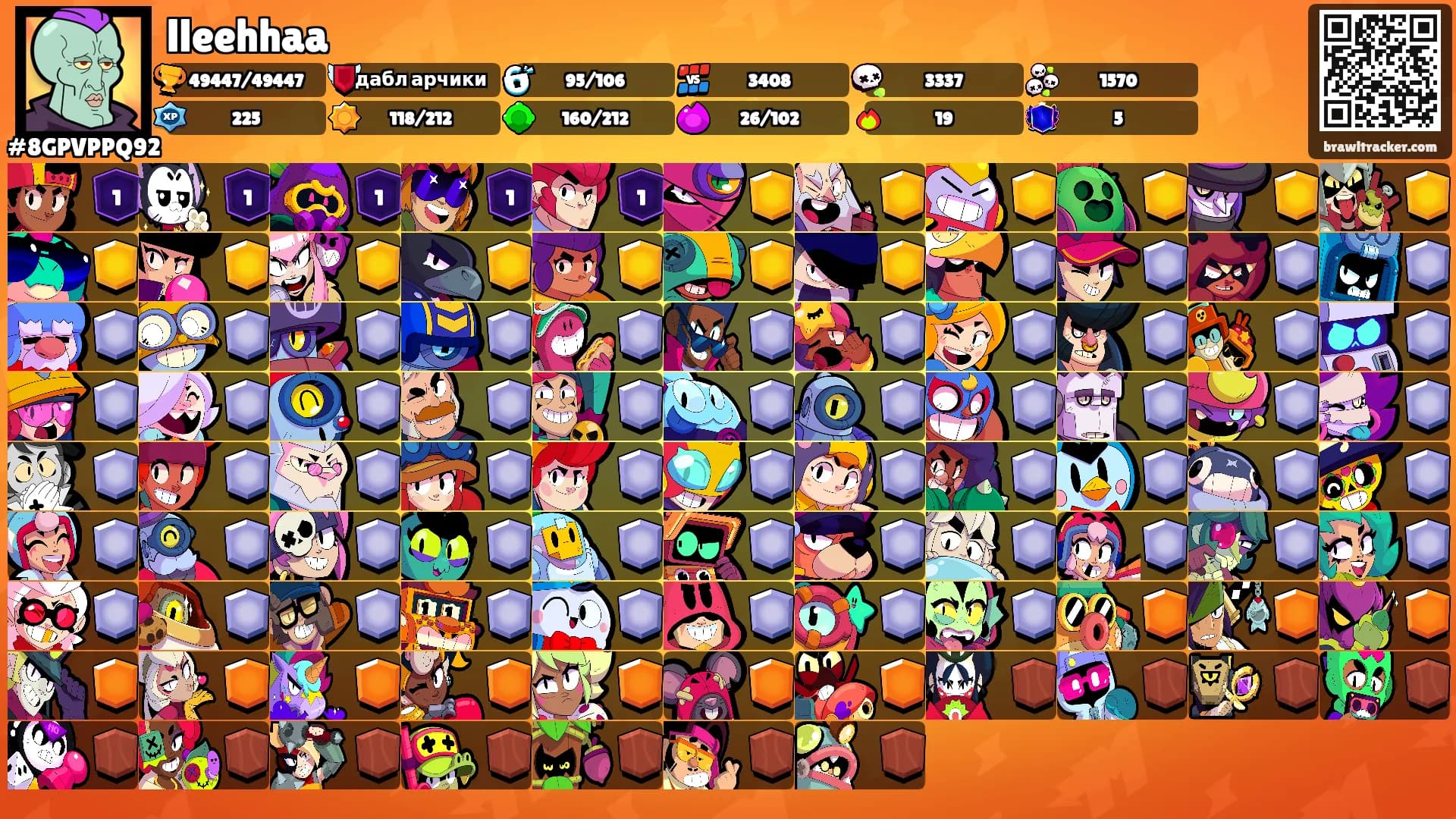 lleehhaa's Ranks