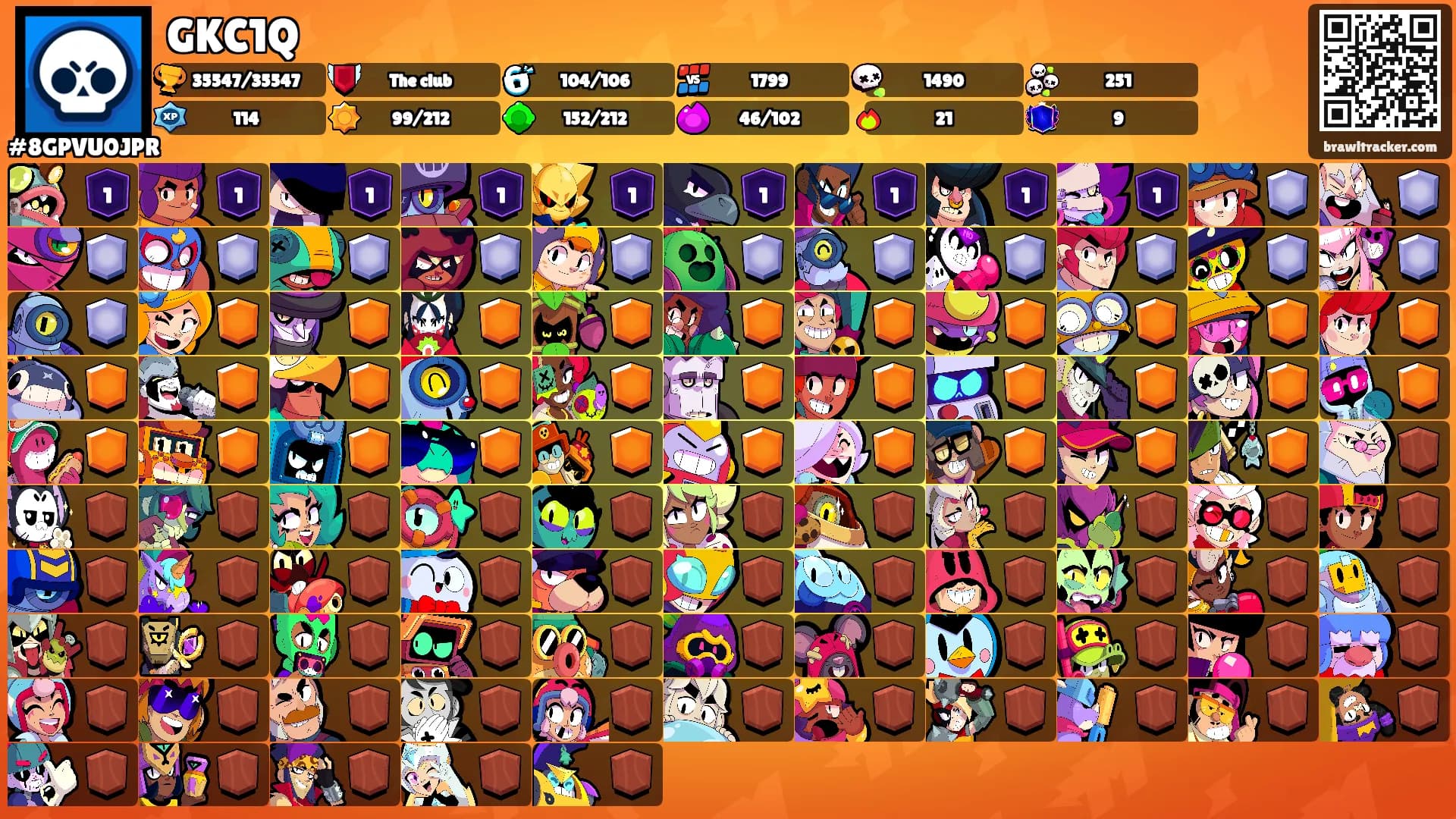 GKC1Q's Ranks