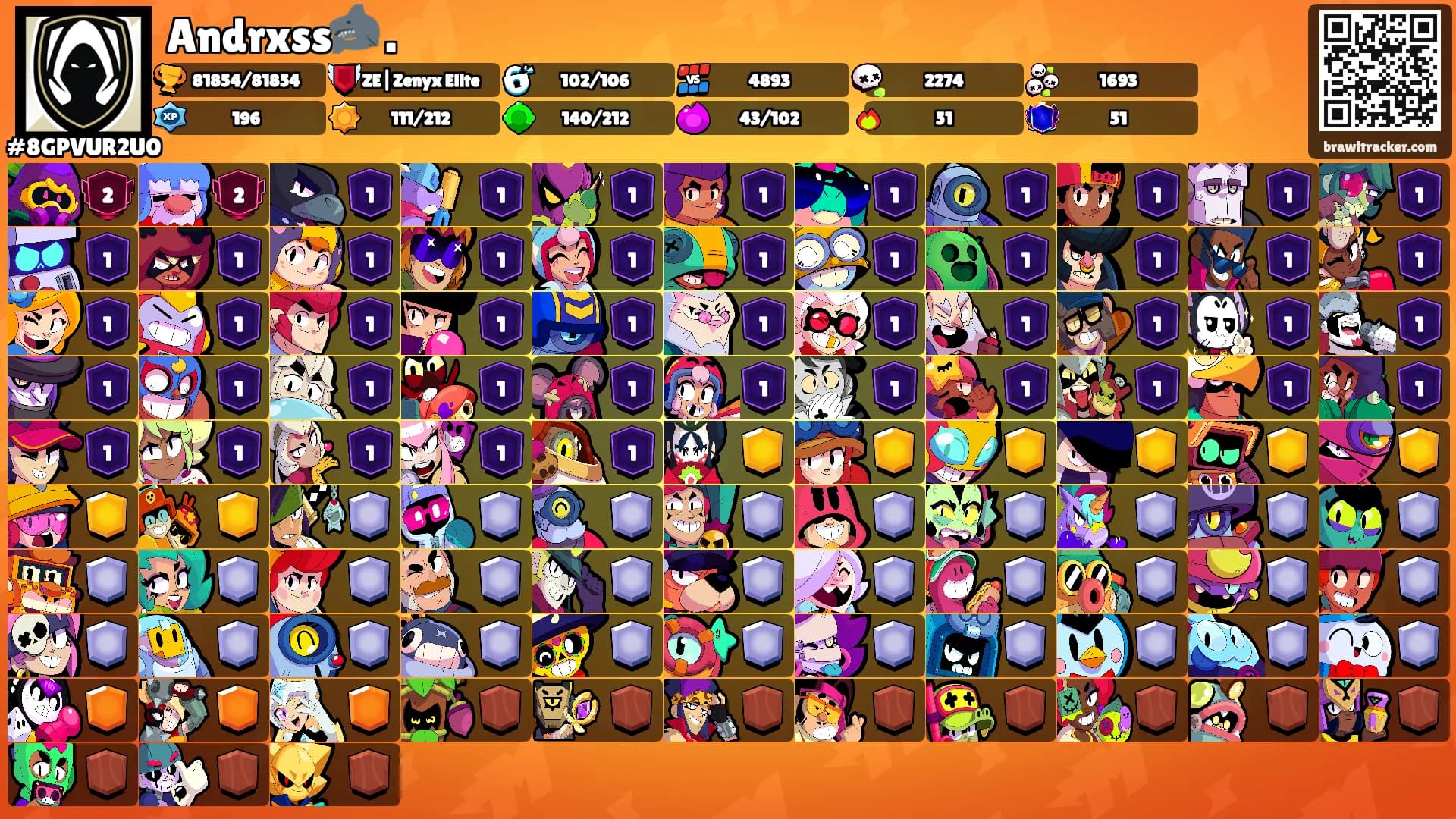 Andrxss🦈 .'s Ranks
