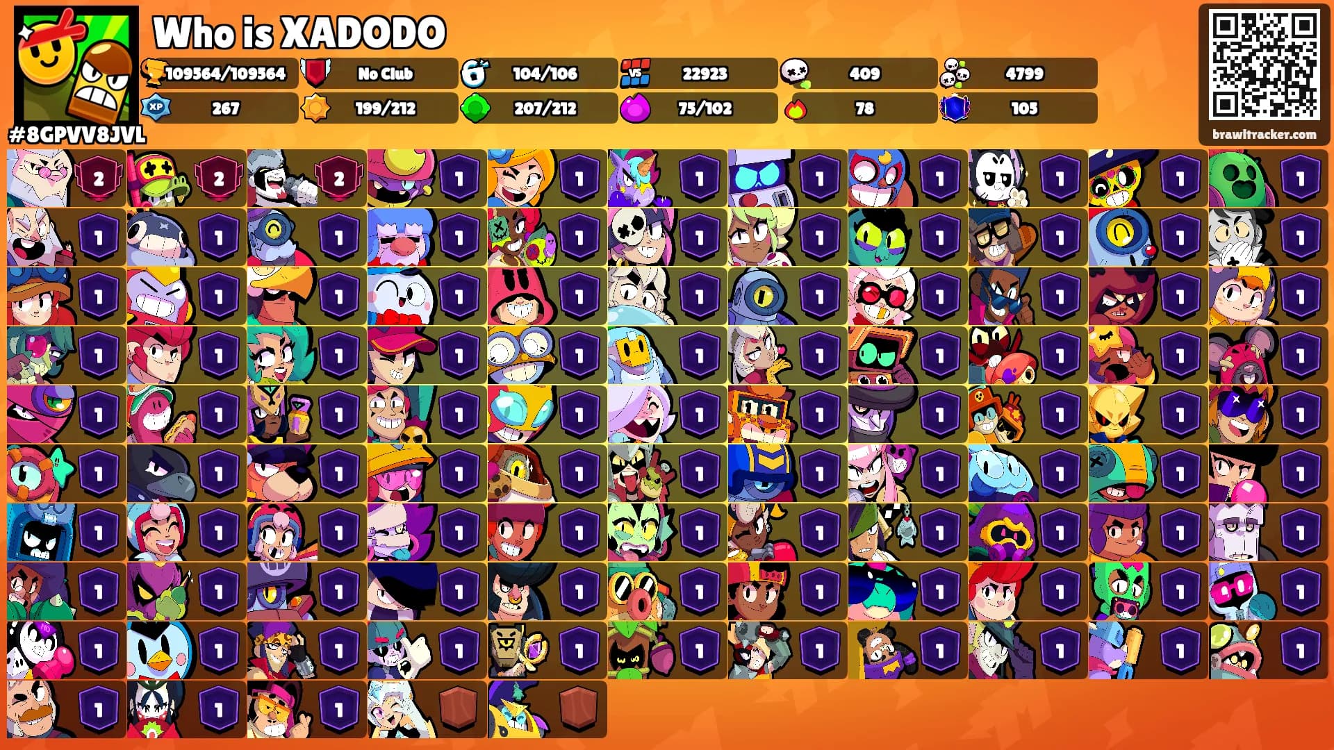 Who is XADODO's Ranks