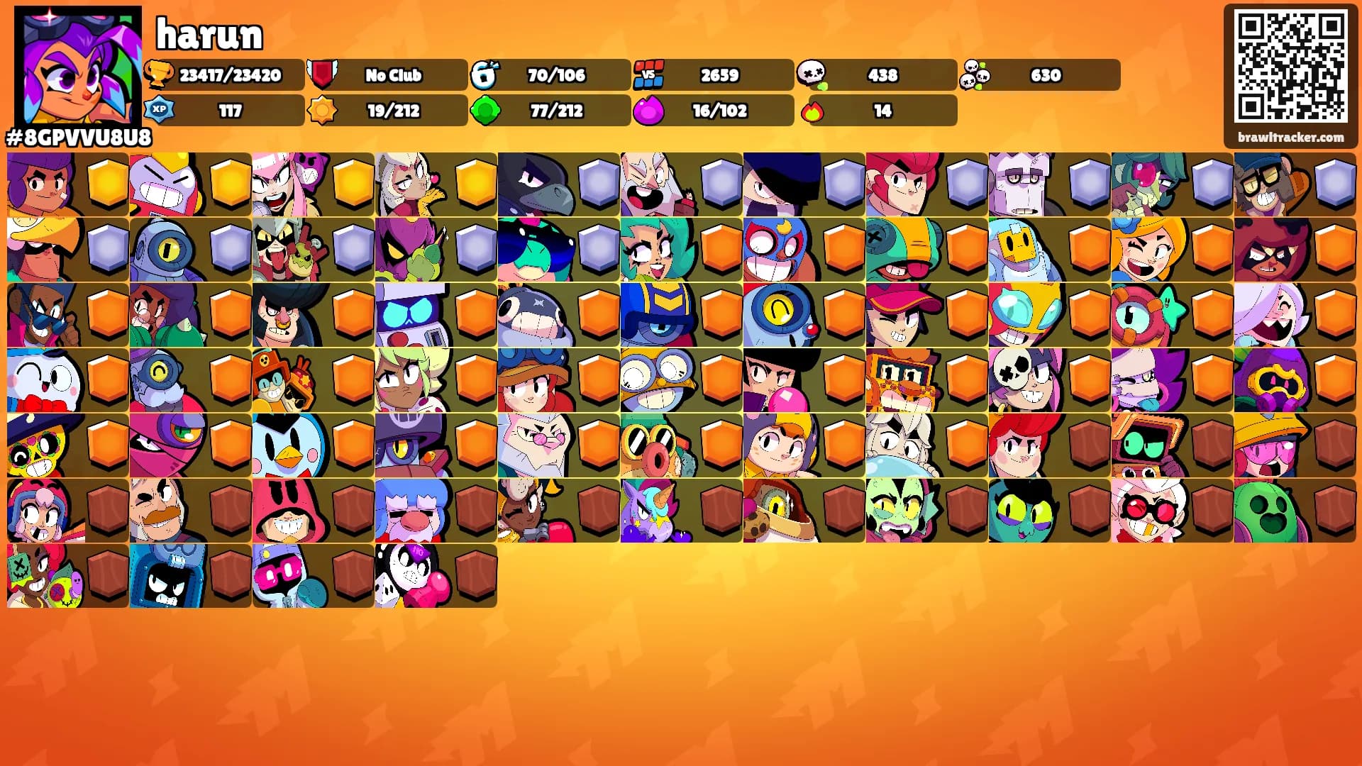 harun's Ranks