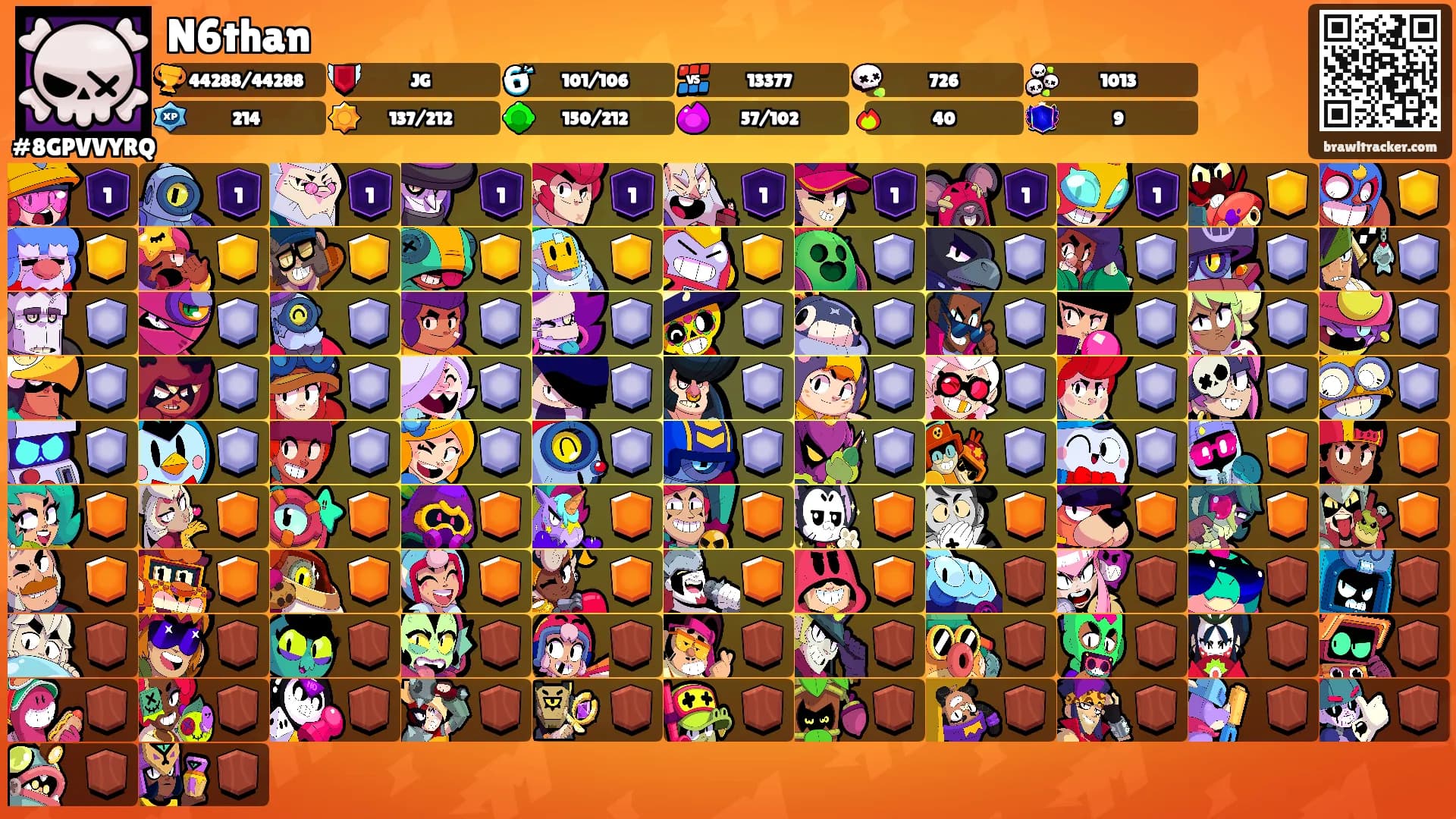 N6than's Ranks