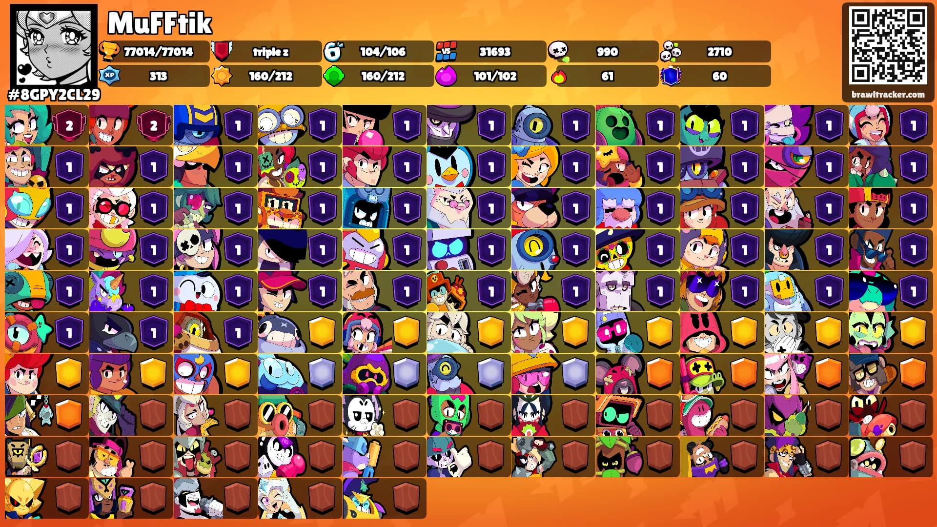 MuFFtik's Ranks