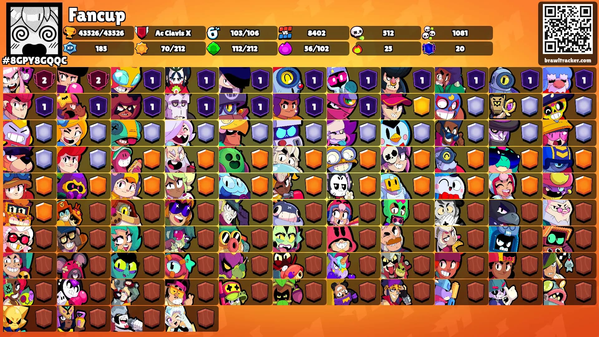 Fancup's Ranks