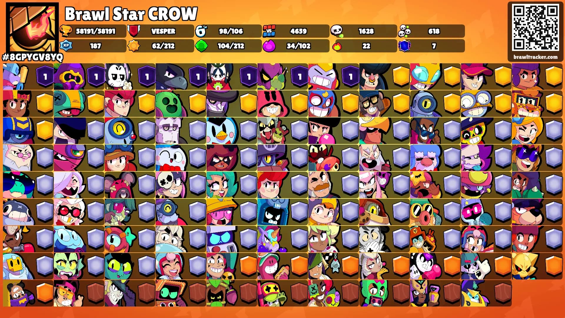 Brawl Star CROW's Ranks