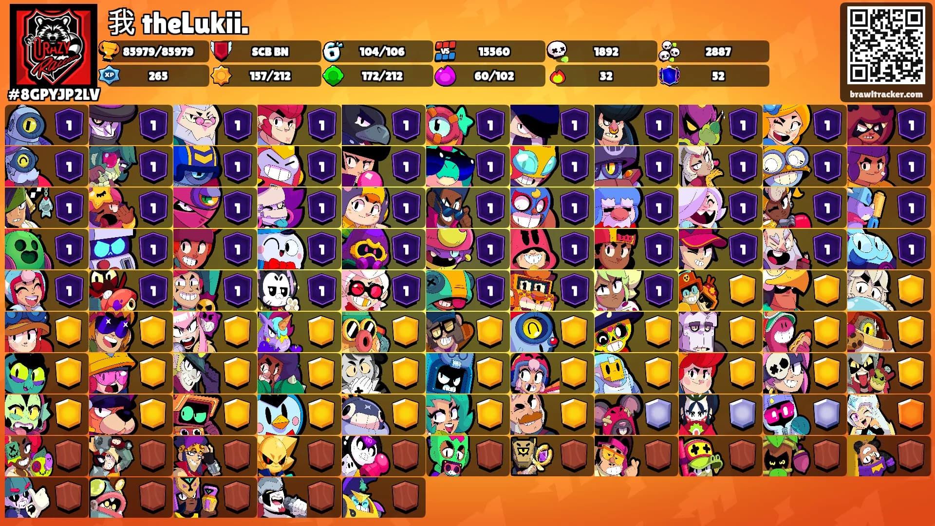 我 theLukii.'s Ranks