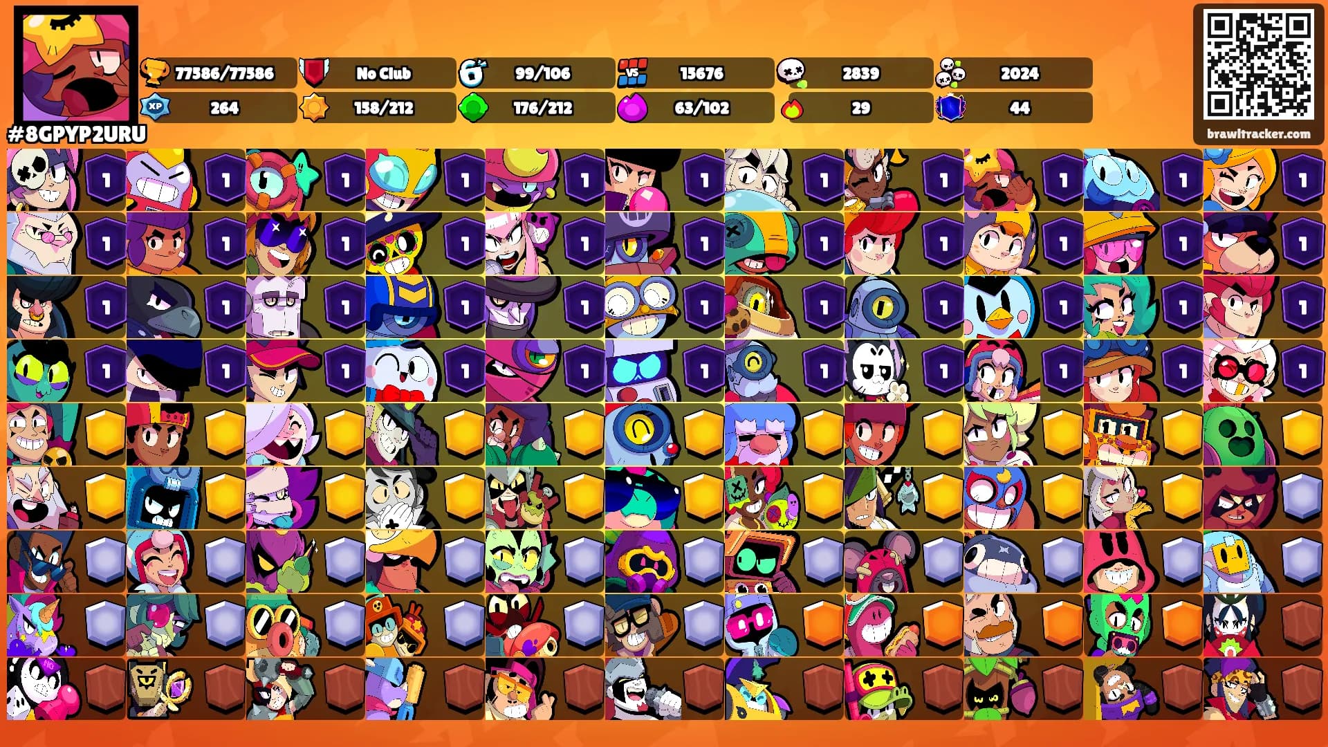 ᅠᅠ ᅠᅠ's Ranks