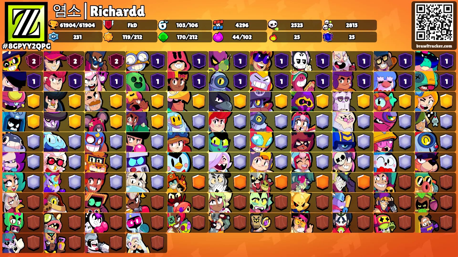염소|Richardd's Ranks