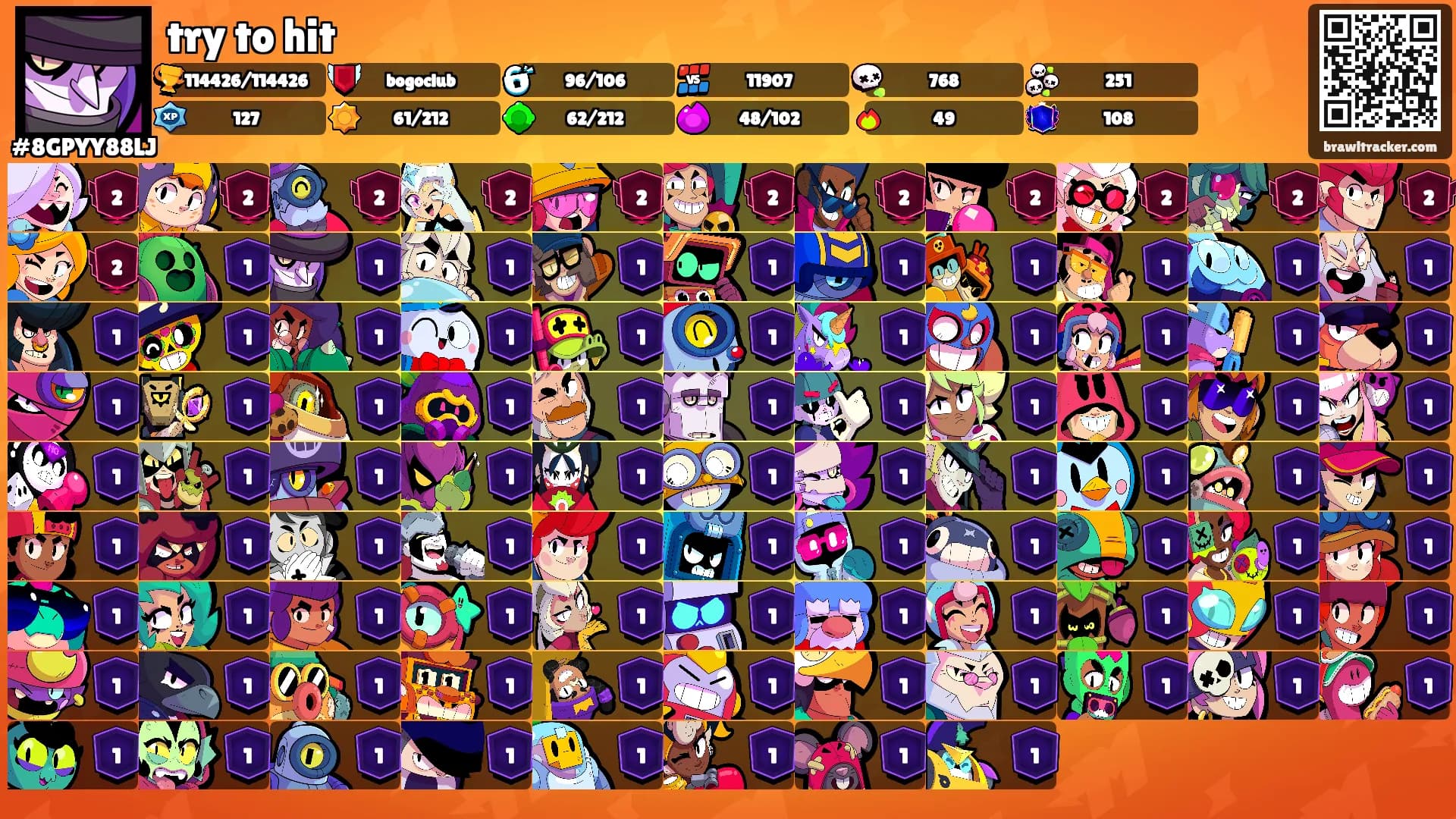 try to hit's Ranks