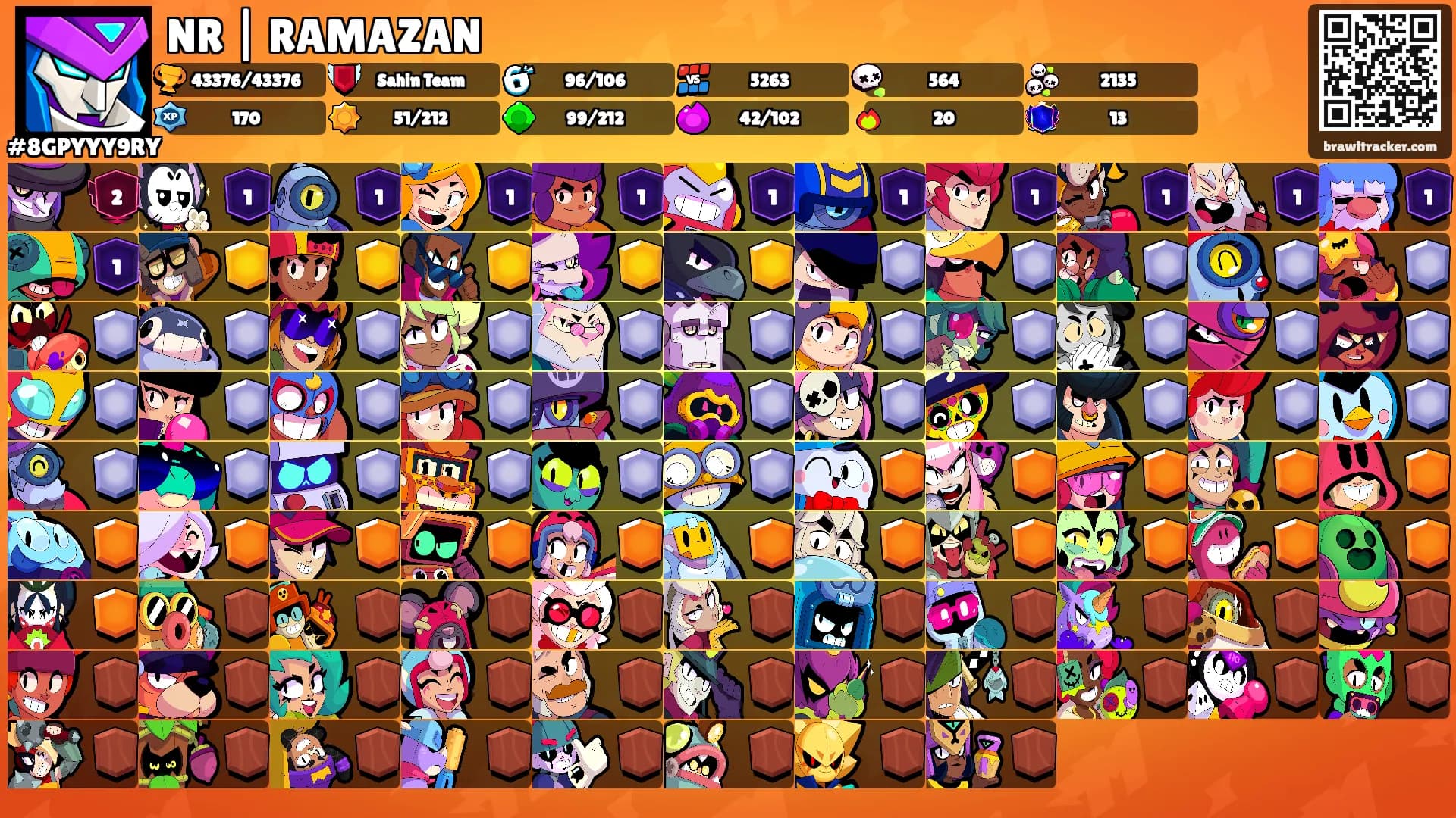 NR | RAMAZAN's Ranks