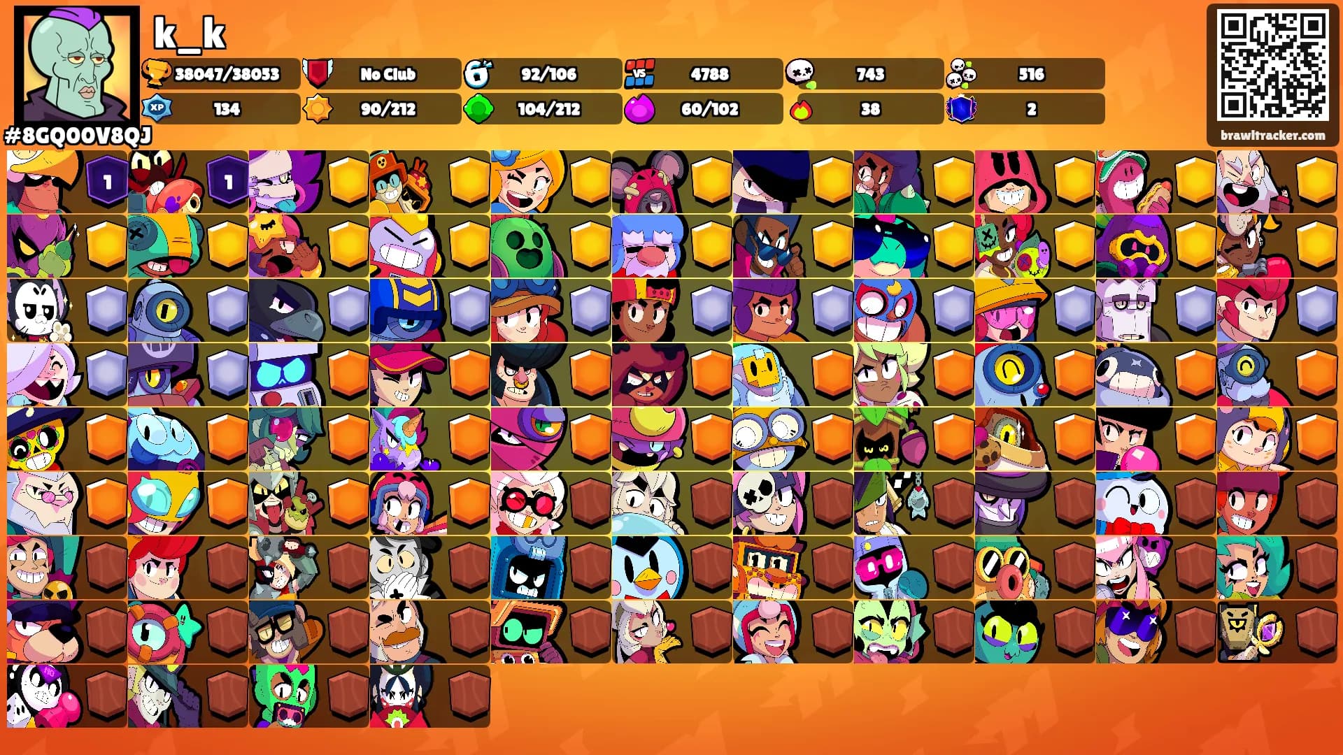k_k's Ranks