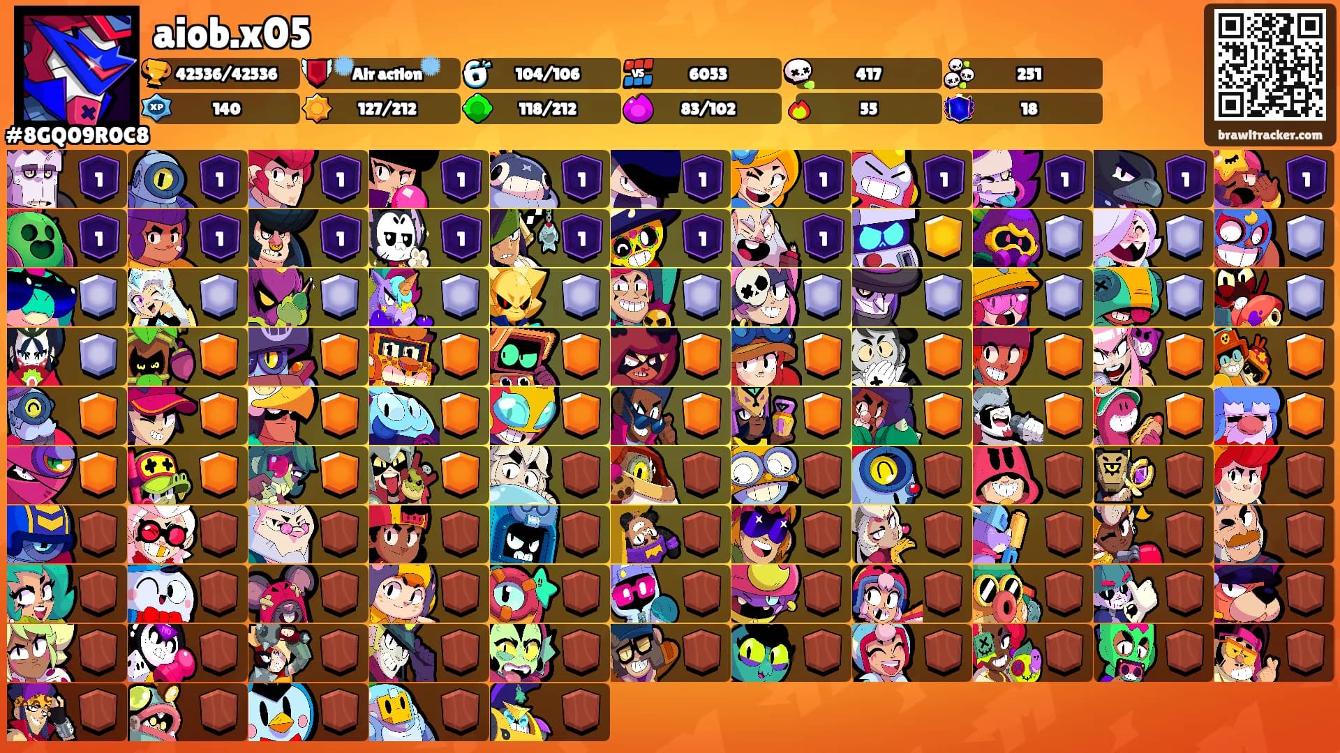aiob.x05's Ranks