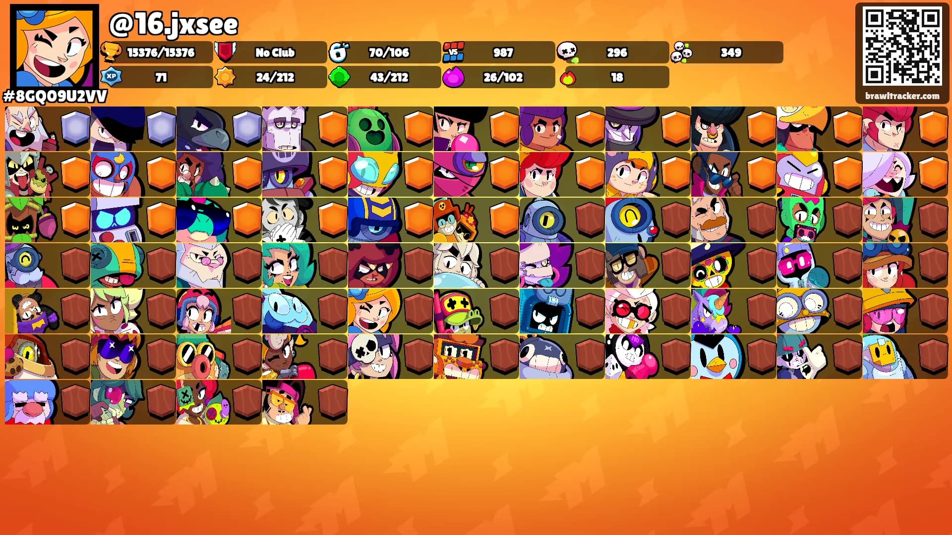 @16.jxsee's Ranks