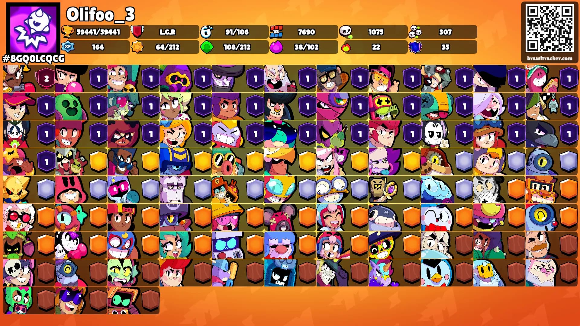 Olifoo_3's Ranks