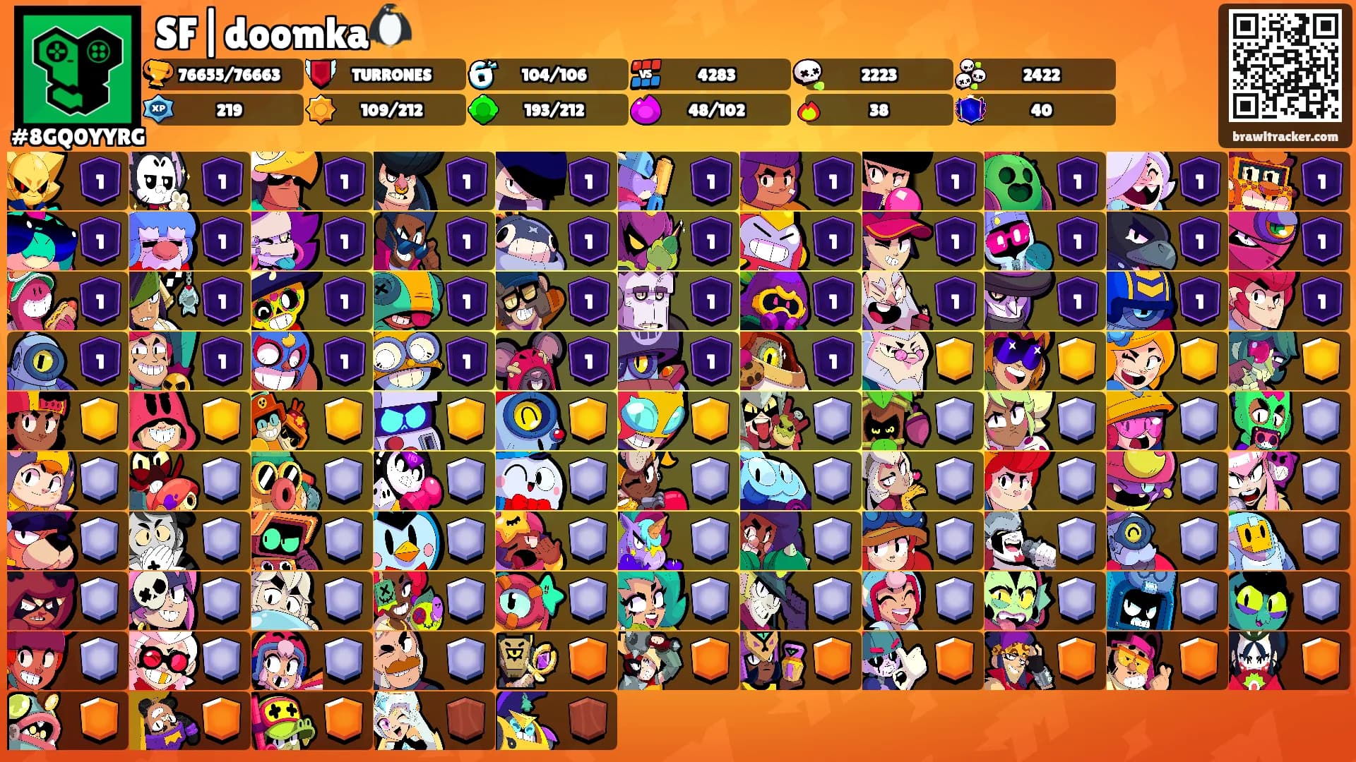 SF|doomka🐧's Ranks