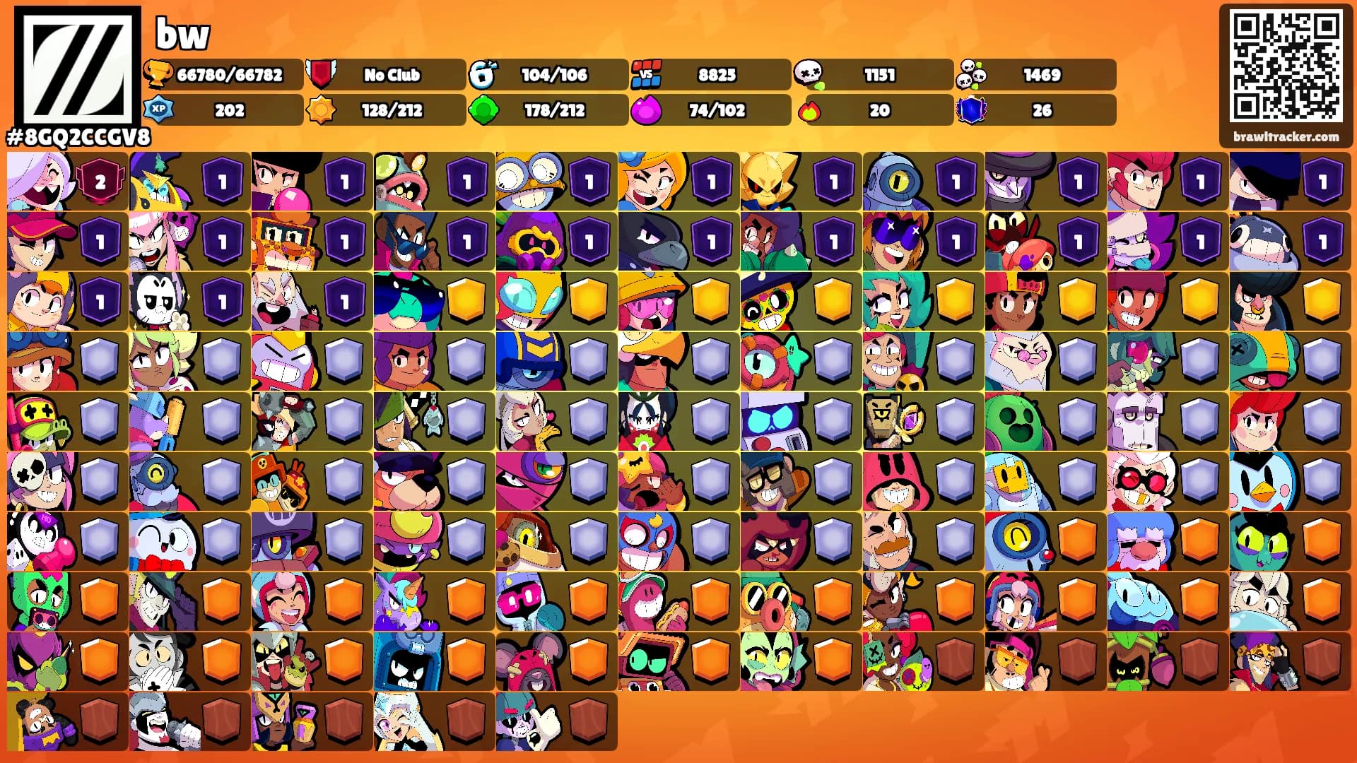 bw's Ranks