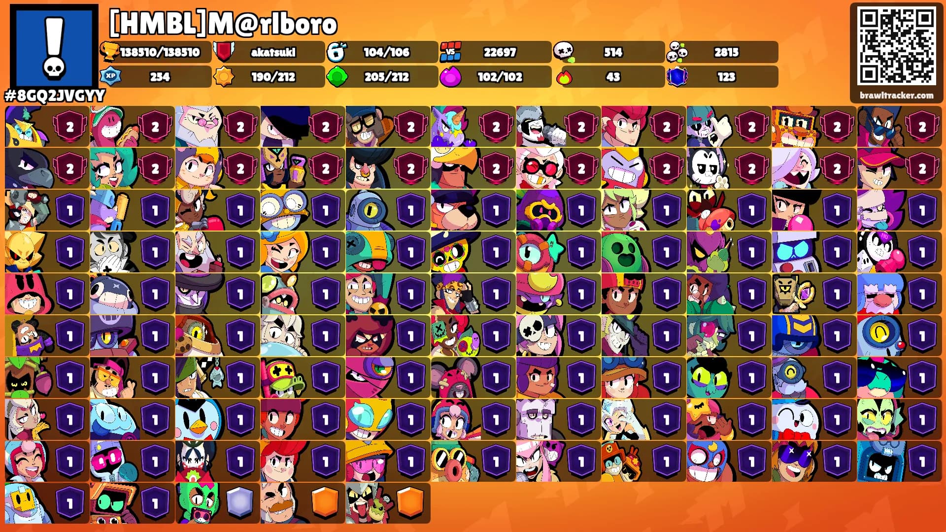 [HMBL]M@rlboro's Ranks