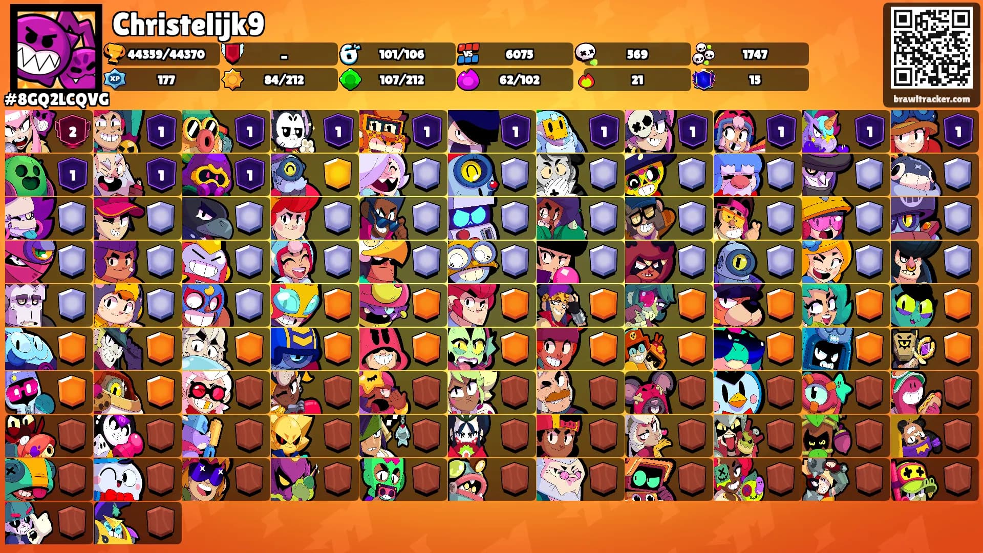 Christelijk9's Ranks