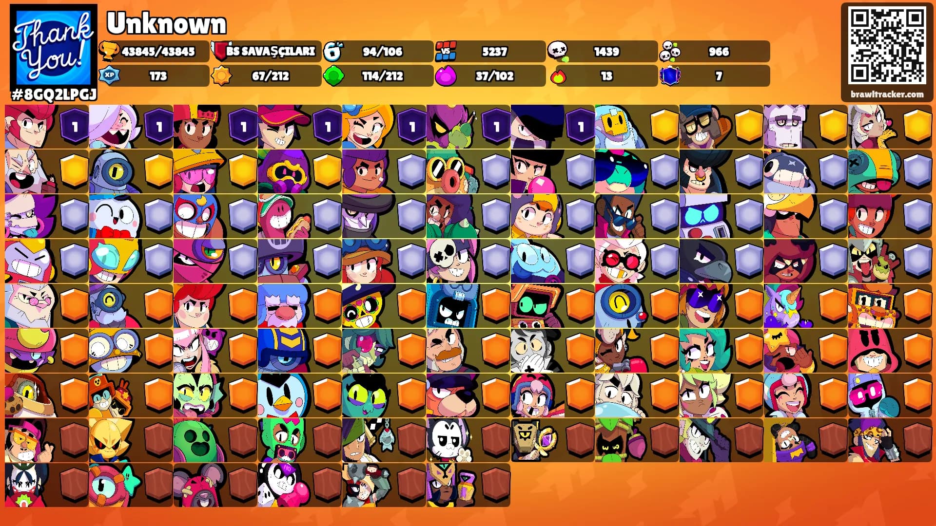 Unknown's Ranks