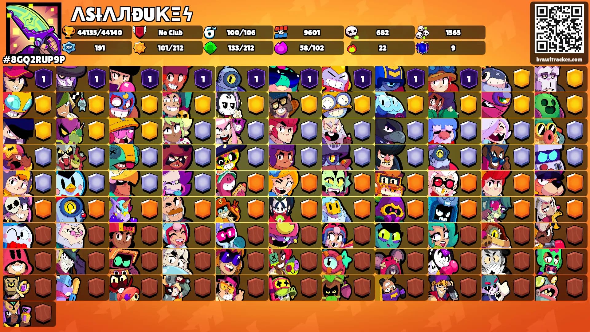 ֎ΛSłΛЛÐUКΞϟ's Ranks