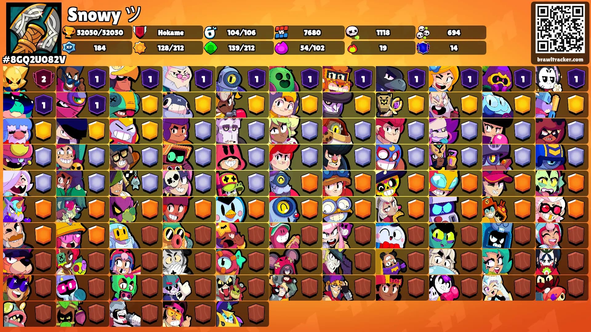 Snowy ツ's Ranks