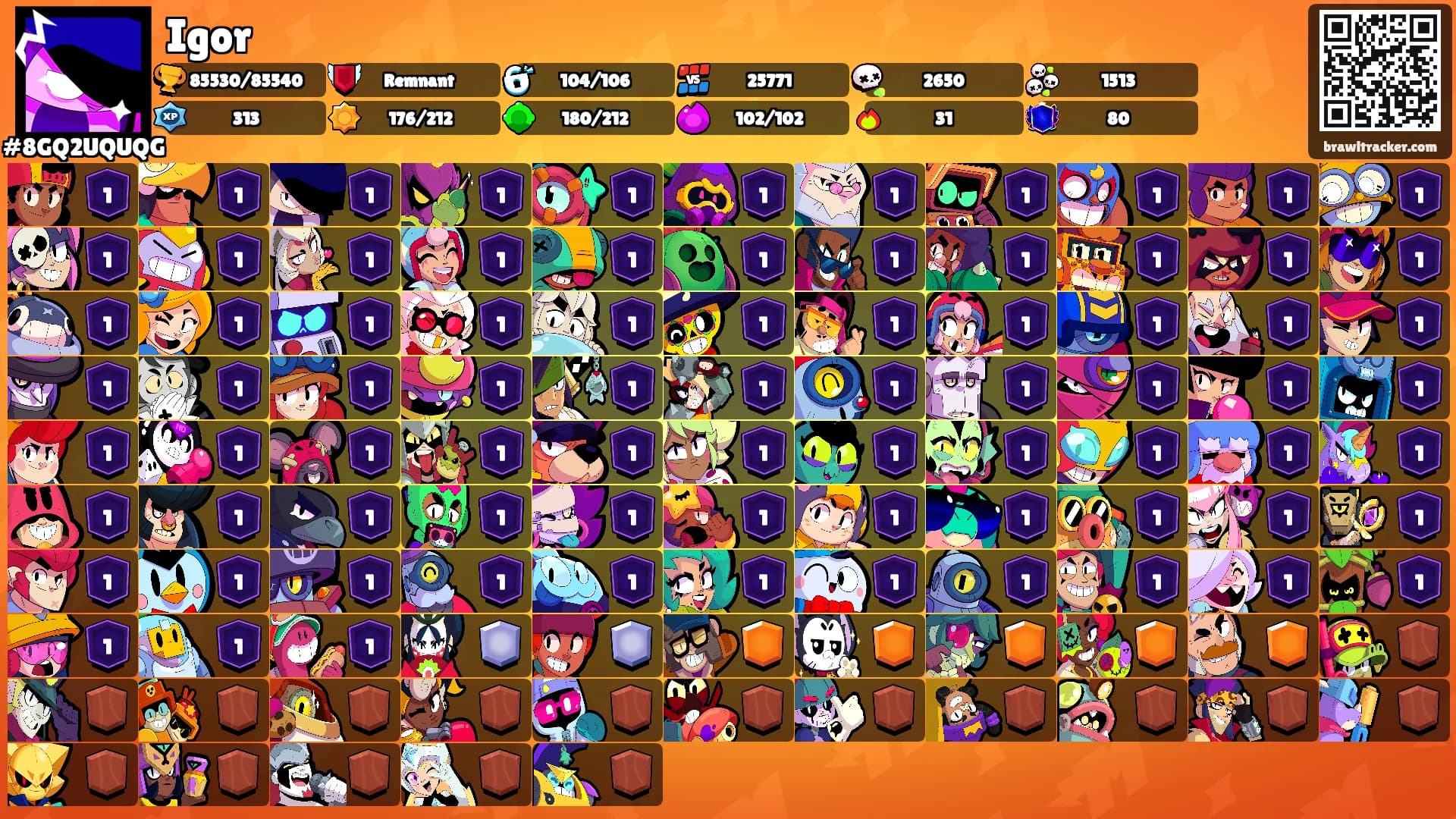 Igor's Ranks