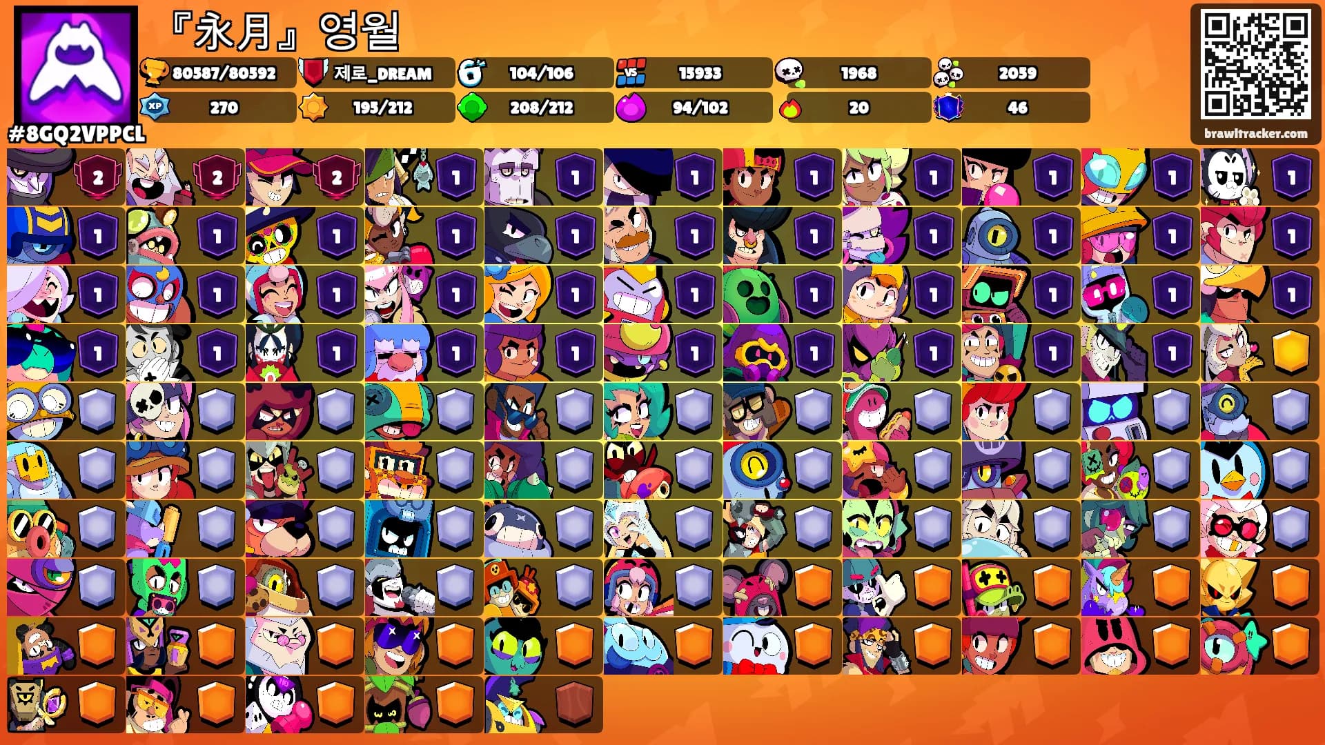 『永月』영월's Ranks