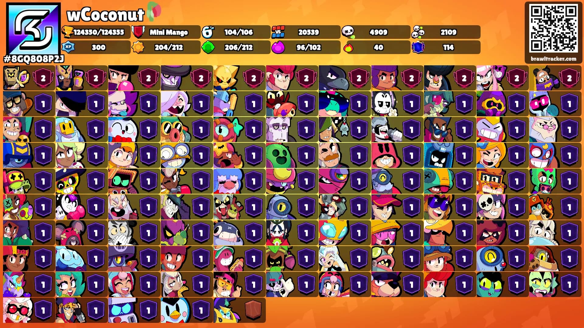 wCoconut🥀's Ranks