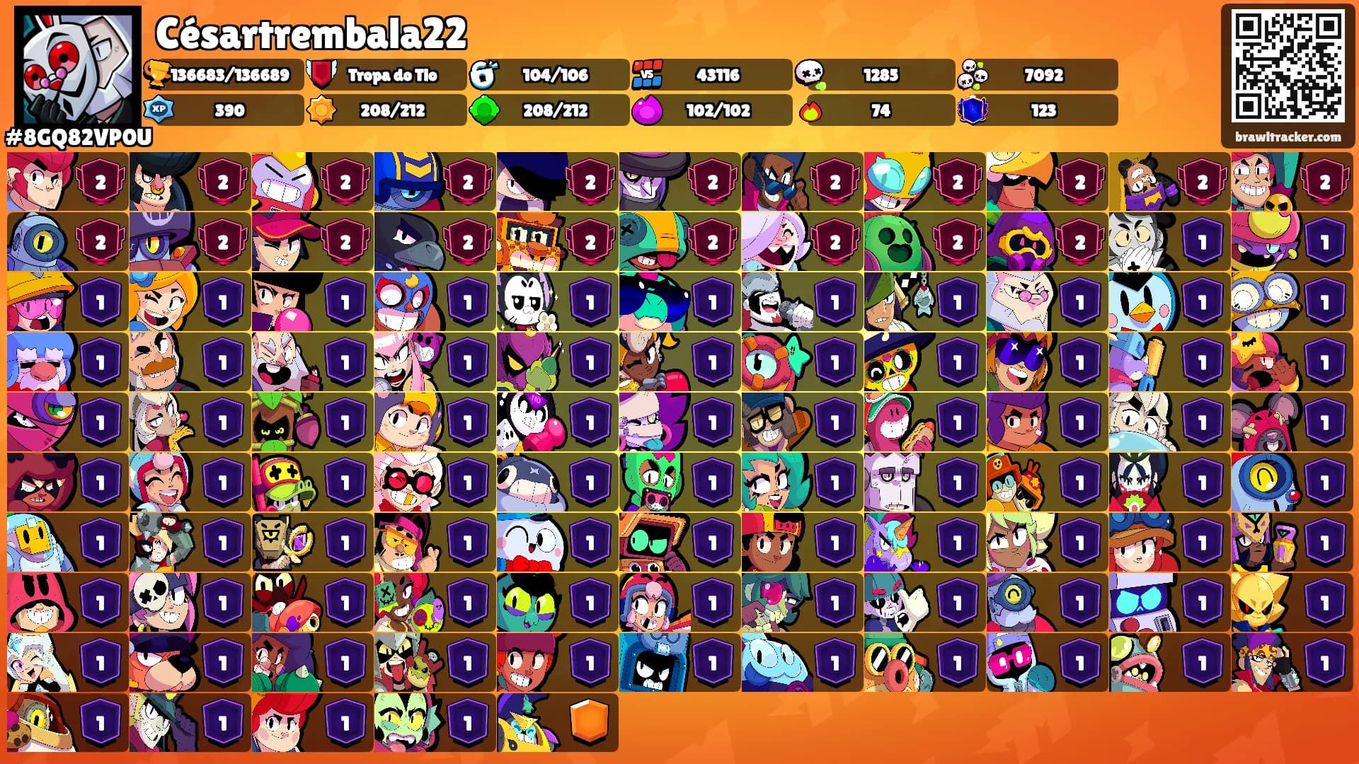 Césartrembala22's Ranks