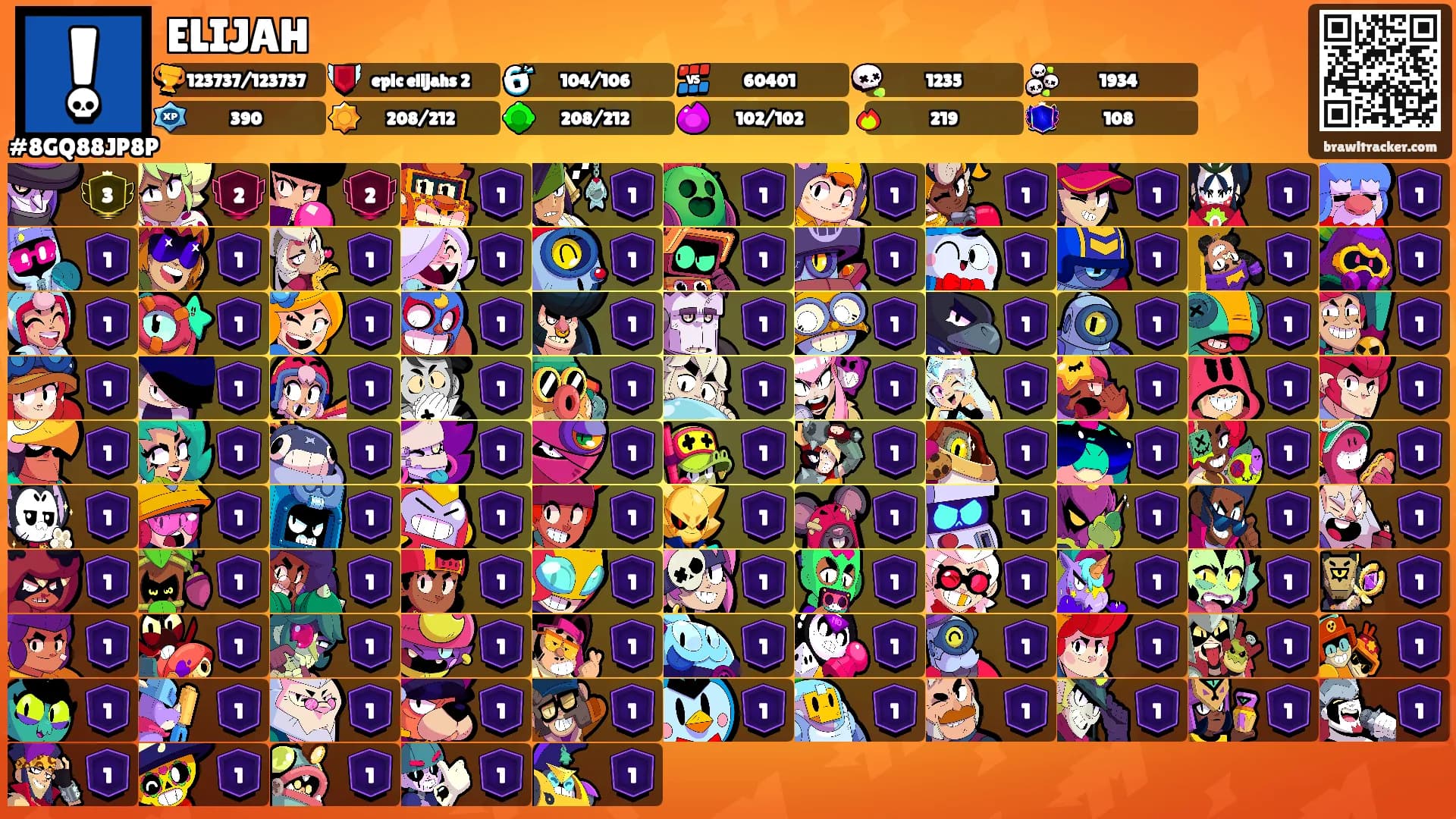 ELIJAH's Ranks