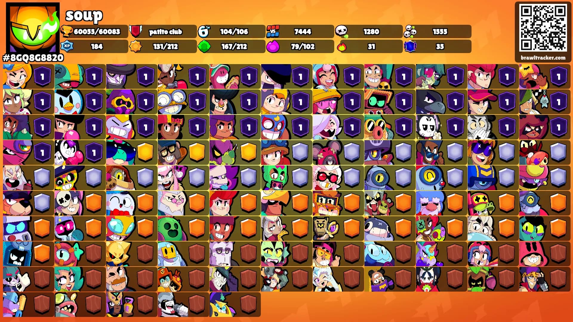 soup's Ranks