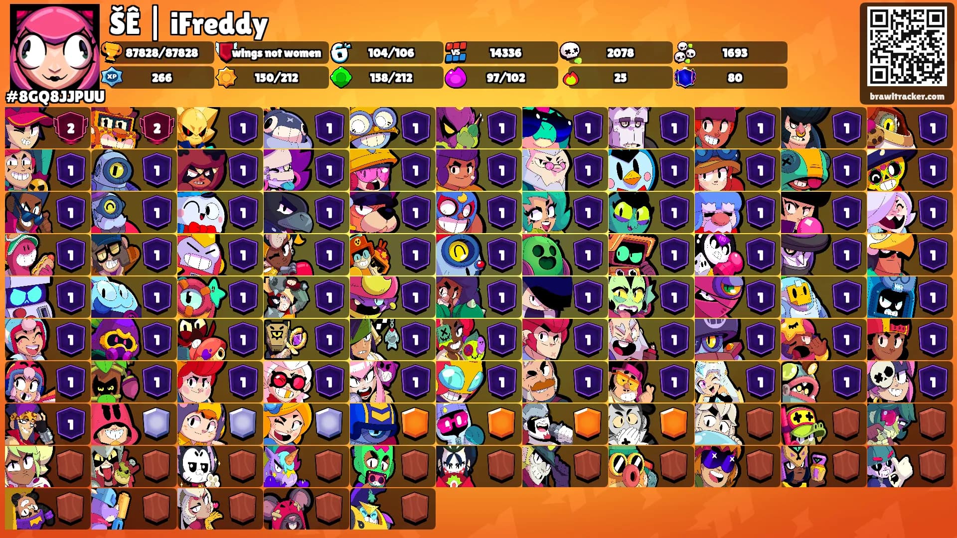 ŠÊ | iFreddy's Ranks